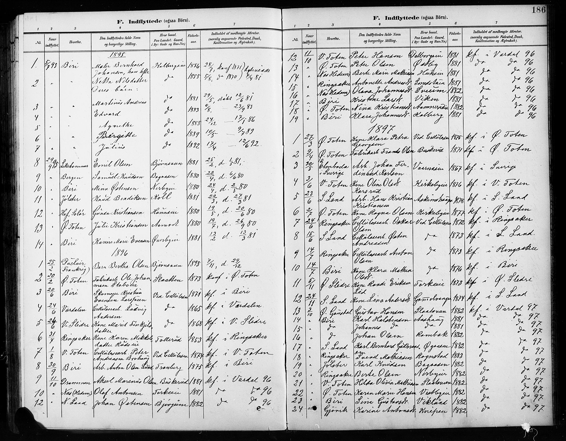 Vardal prestekontor, SAH/PREST-100/H/Ha/Hab/L0010: Parish register (copy) no. 10, 1895-1903, p. 186