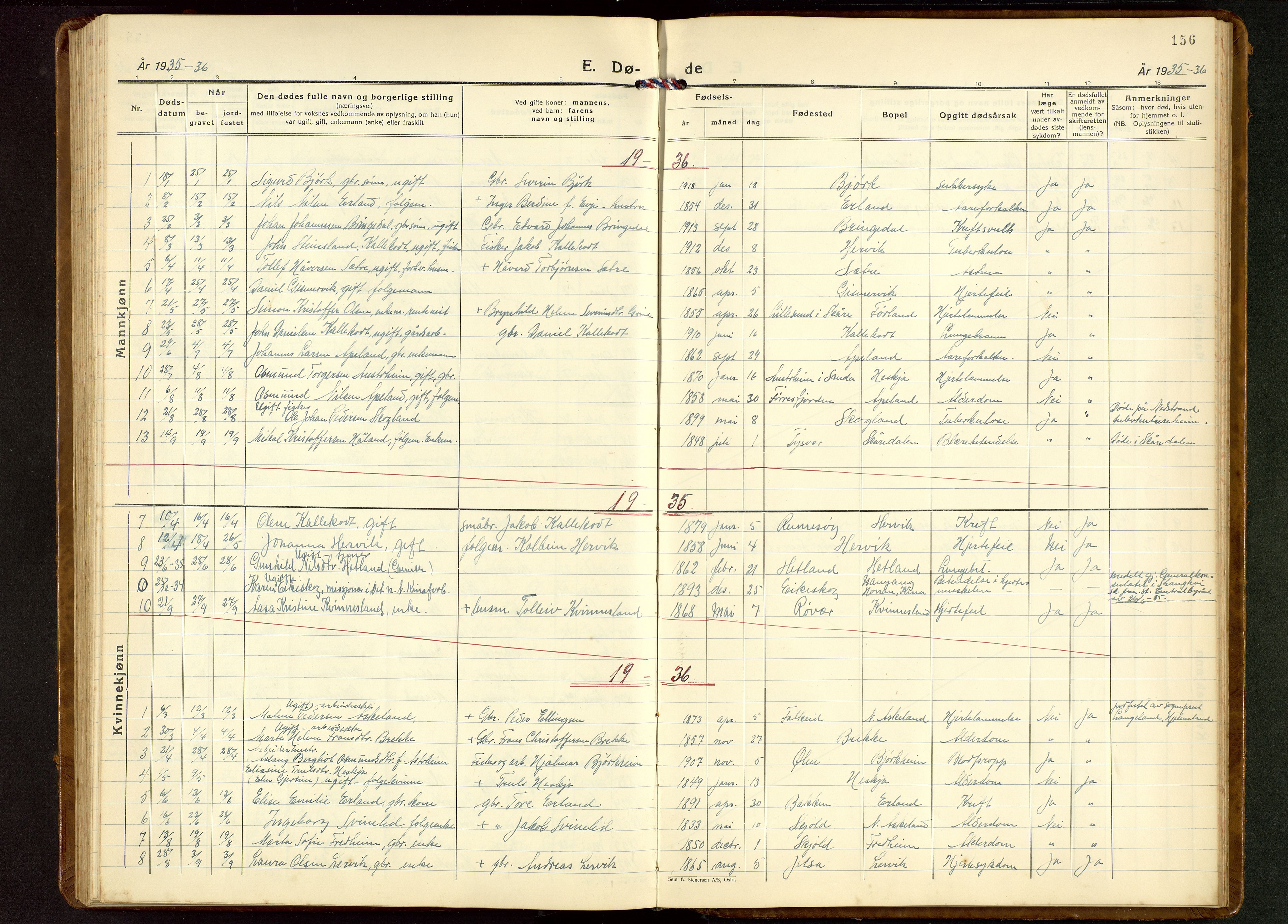 Tysvær sokneprestkontor, AV/SAST-A -101864/H/Ha/Hab/L0006: Parish register (copy) no. B 6, 1932-1946, p. 156