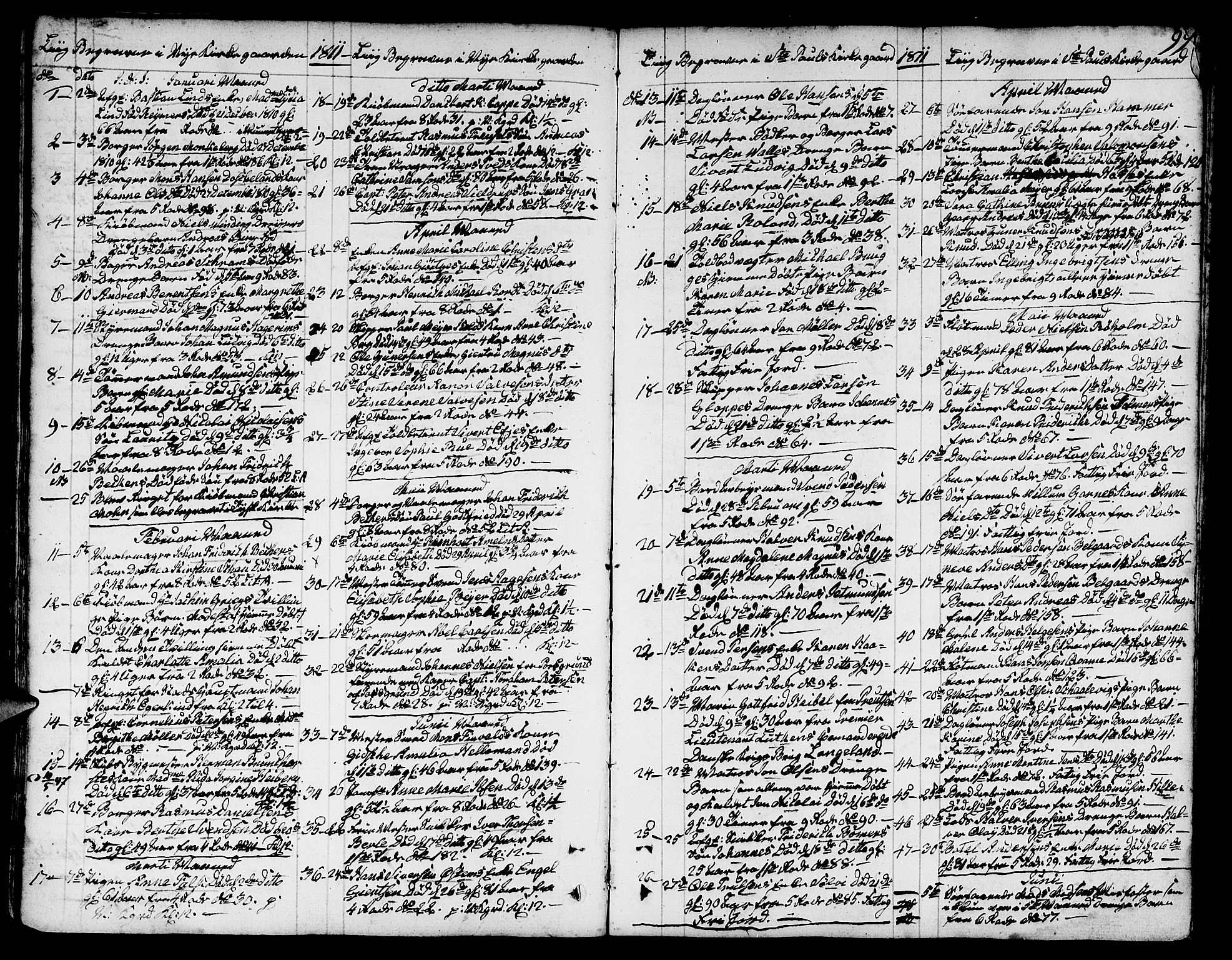Nykirken Sokneprestembete, AV/SAB-A-77101/H/Hab/L0002: Parish register (copy) no. A 3, 1775-1820, p. 99