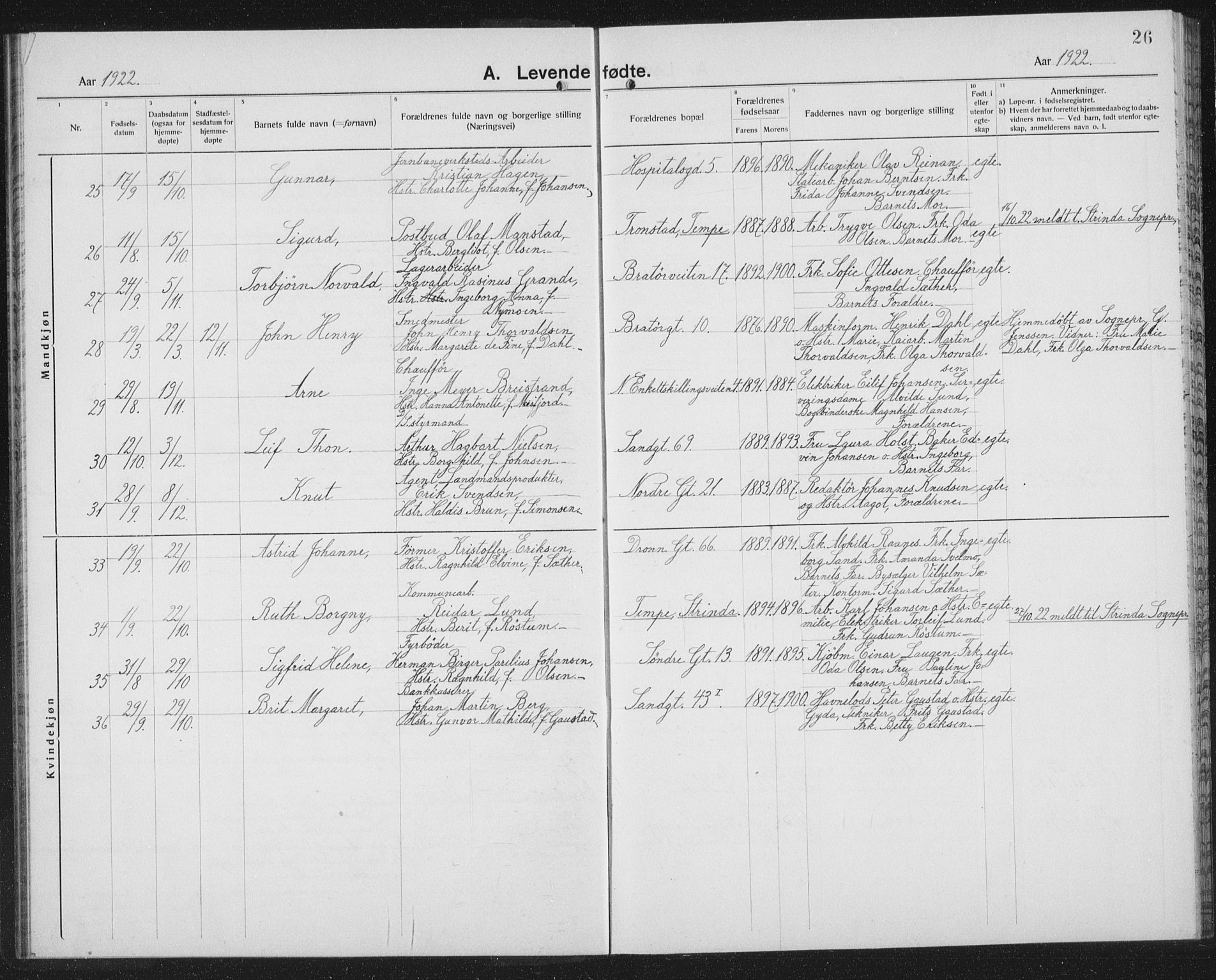 Ministerialprotokoller, klokkerbøker og fødselsregistre - Sør-Trøndelag, SAT/A-1456/602/L0148: Parish register (copy) no. 602C16, 1919-1939, p. 26