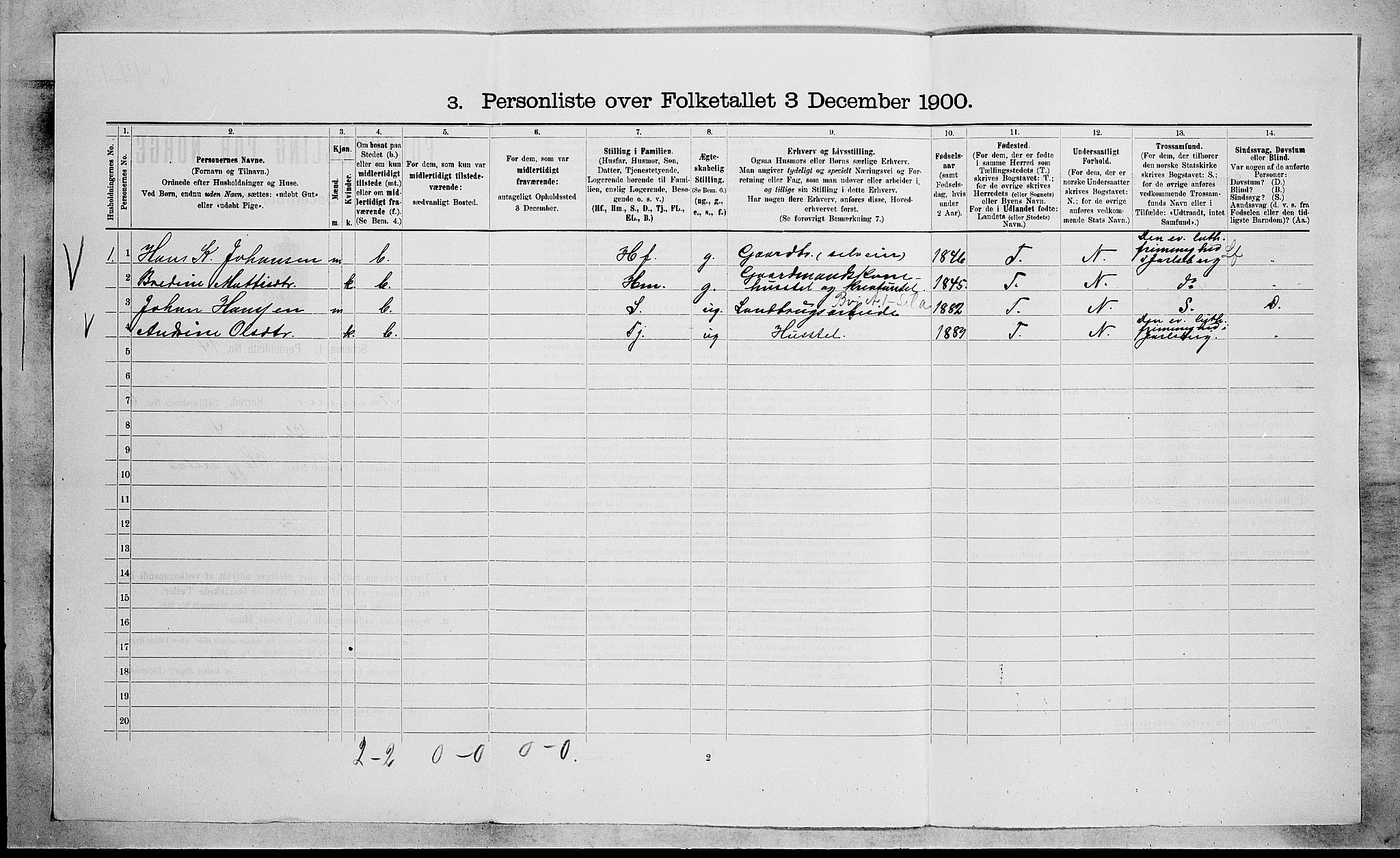 RA, 1900 census for Ramnes, 1900, p. 997