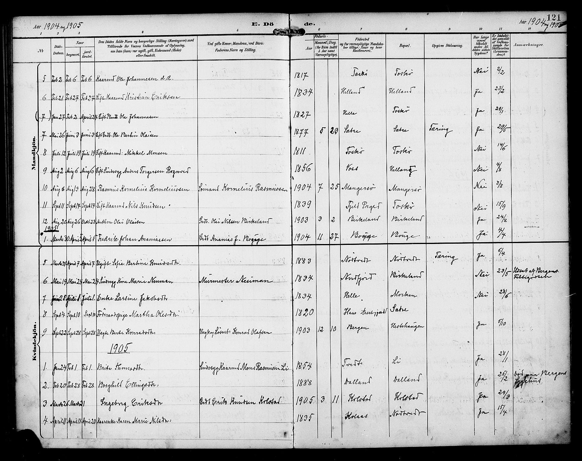 Manger sokneprestembete, AV/SAB-A-76801/H/Haa: Parish register (official) no. B 2, 1893-1906, p. 121