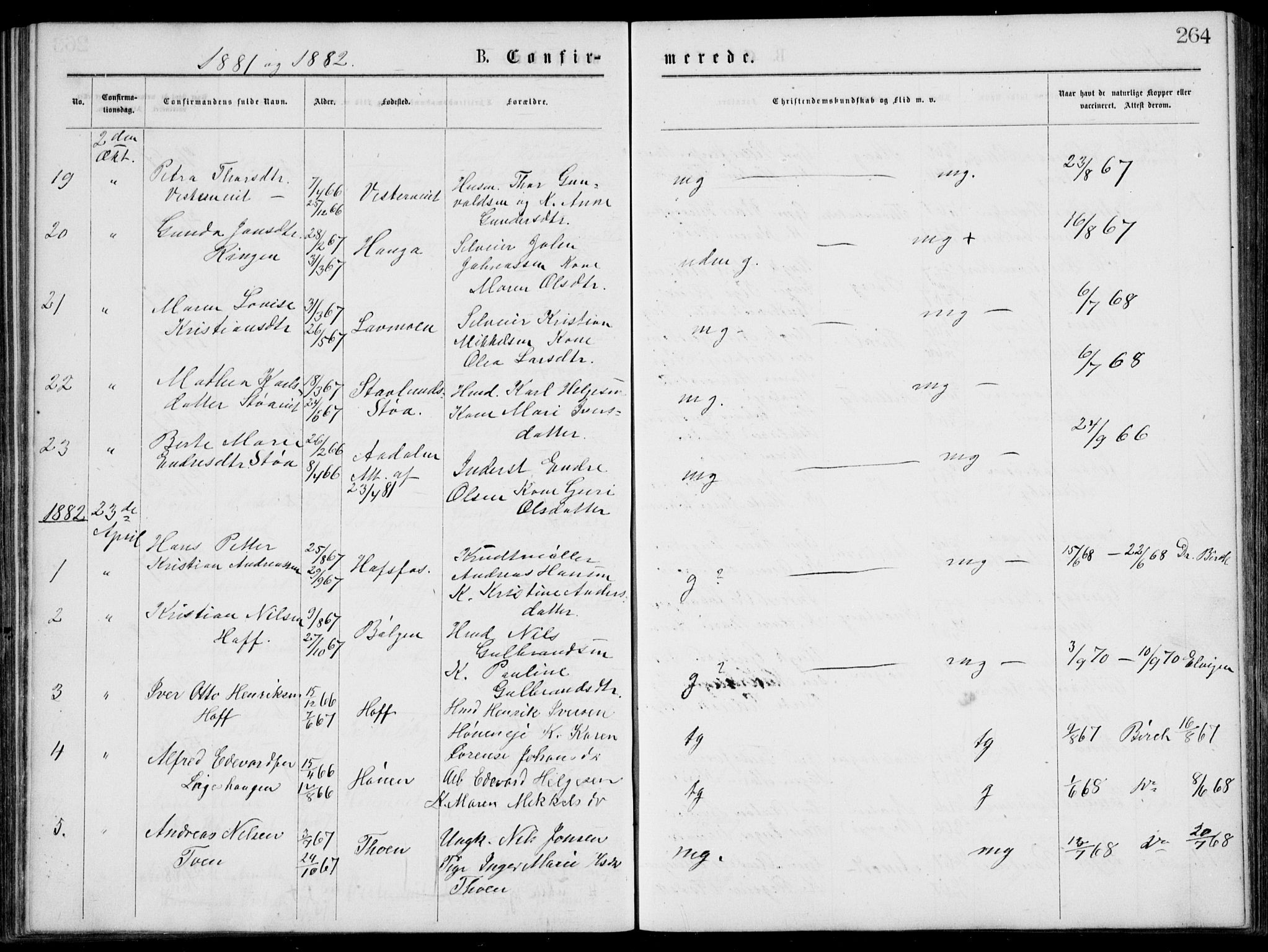 Norderhov kirkebøker, AV/SAKO-A-237/G/Gb/L0001: Parish register (copy) no. II 1, 1876-1899, p. 264