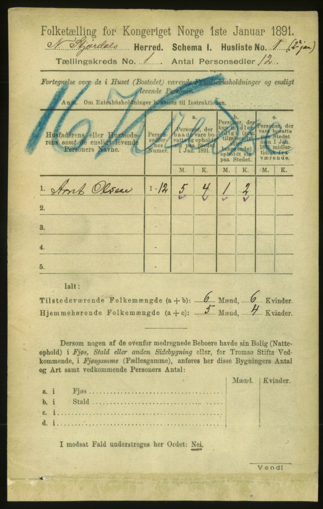 RA, 1891 census for 1714 Nedre Stjørdal, 1891, p. 43