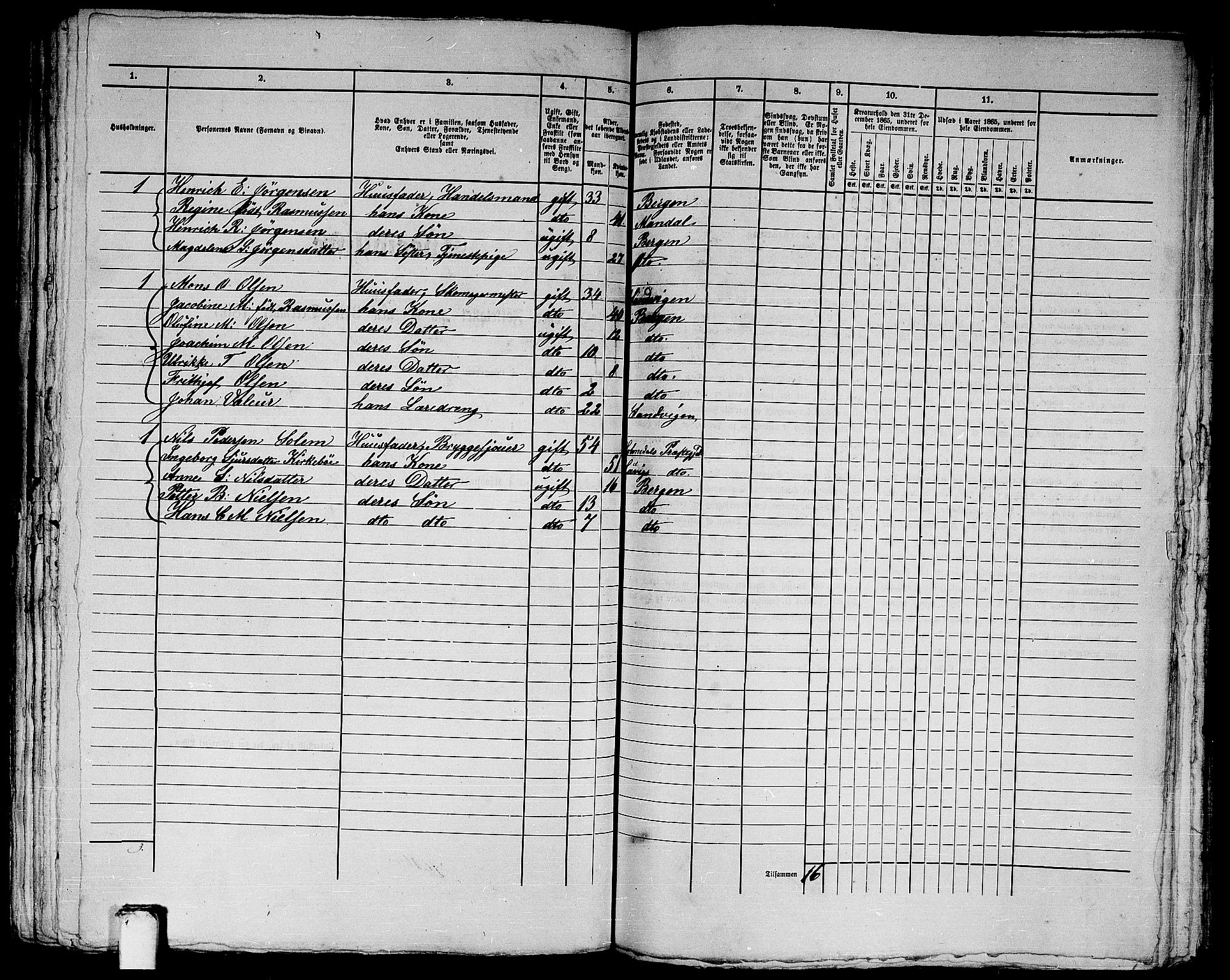 RA, 1865 census for Bergen, 1865, p. 806