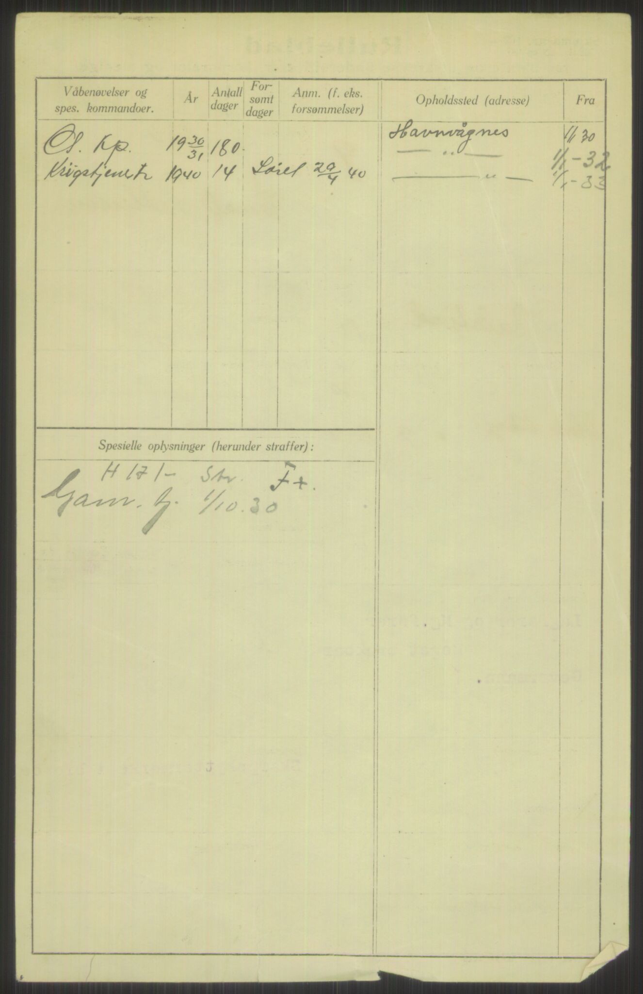 Forsvaret, Troms infanteriregiment nr. 16, AV/RA-RAFA-3146/P/Pa/L0014: Rulleblad for regimentets menige mannskaper, årsklasse 1930, 1930, p. 886
