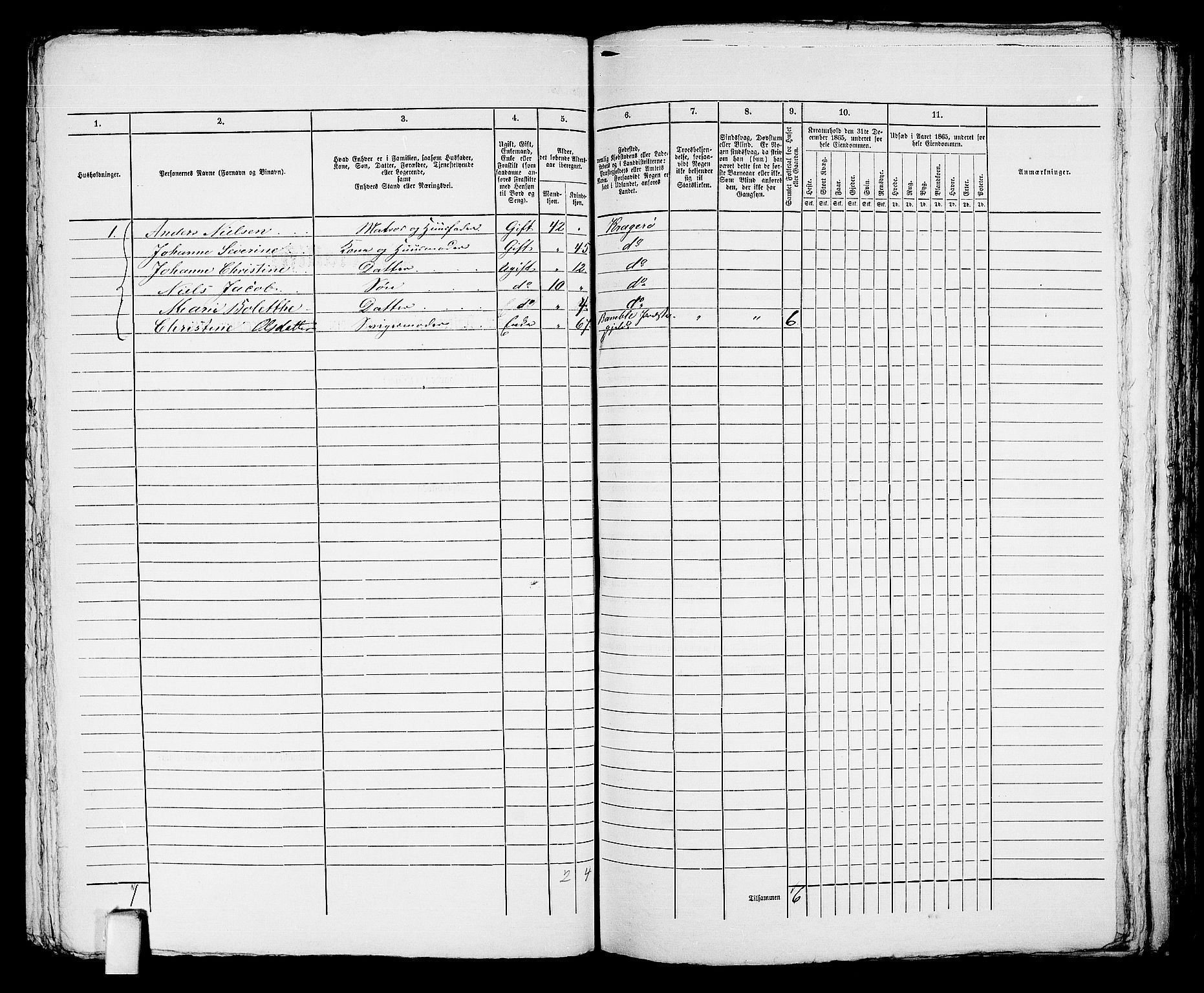 RA, 1865 census for Kragerø/Kragerø, 1865, p. 323