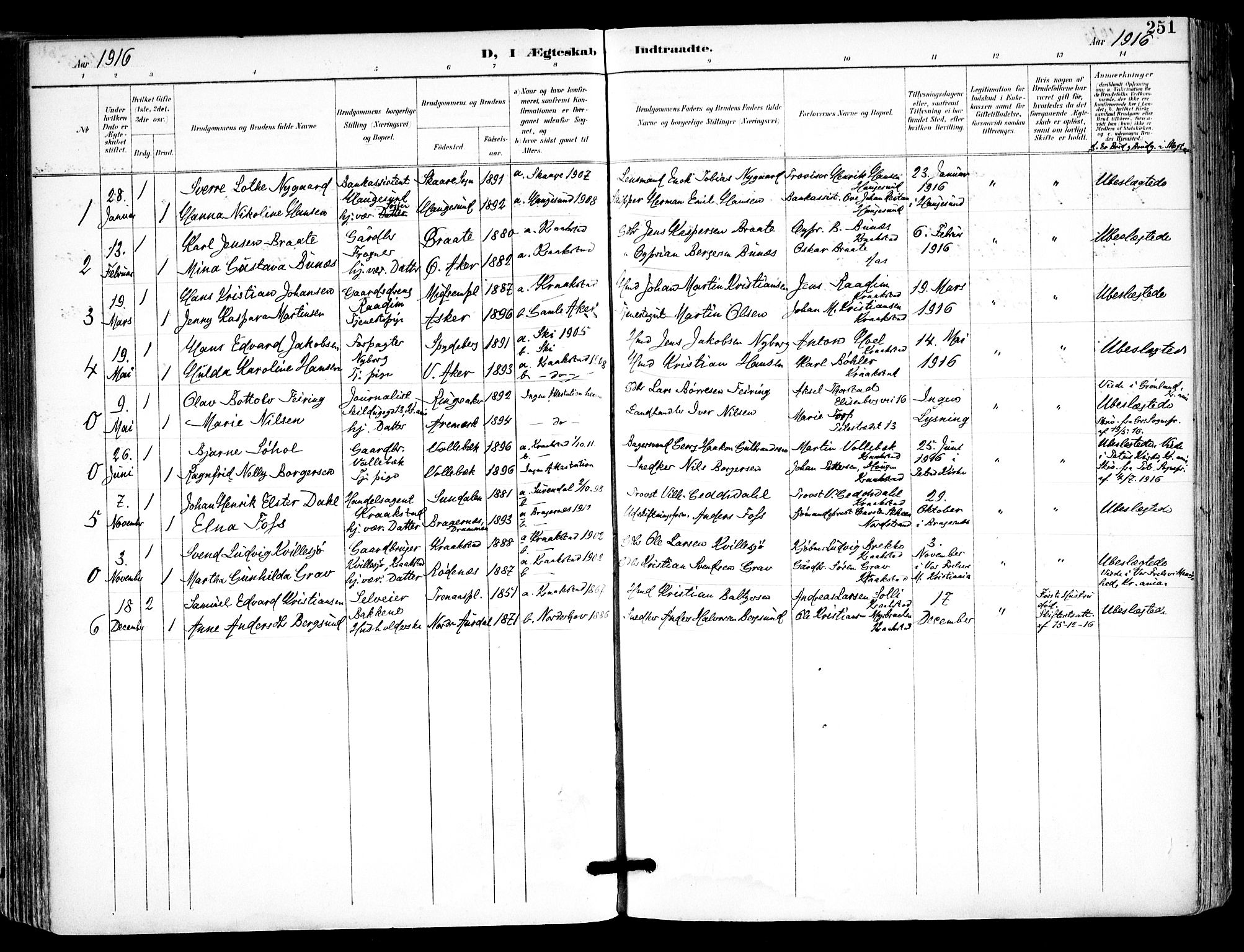 Kråkstad prestekontor Kirkebøker, SAO/A-10125a/F/Fa/L0010: Parish register (official) no. I 10, 1893-1931, p. 251
