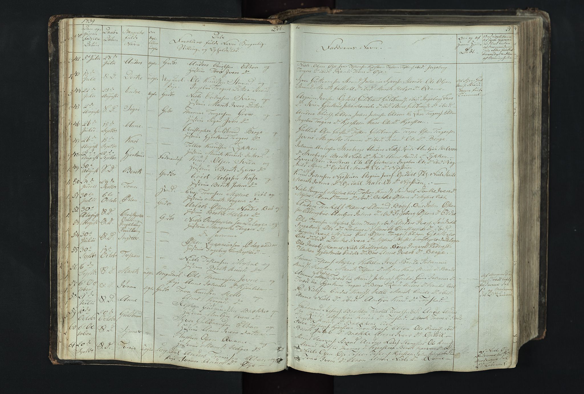 Vang prestekontor, Valdres, AV/SAH-PREST-140/H/Hb/L0004: Parish register (copy) no. 4, 1835-1892, p. 21