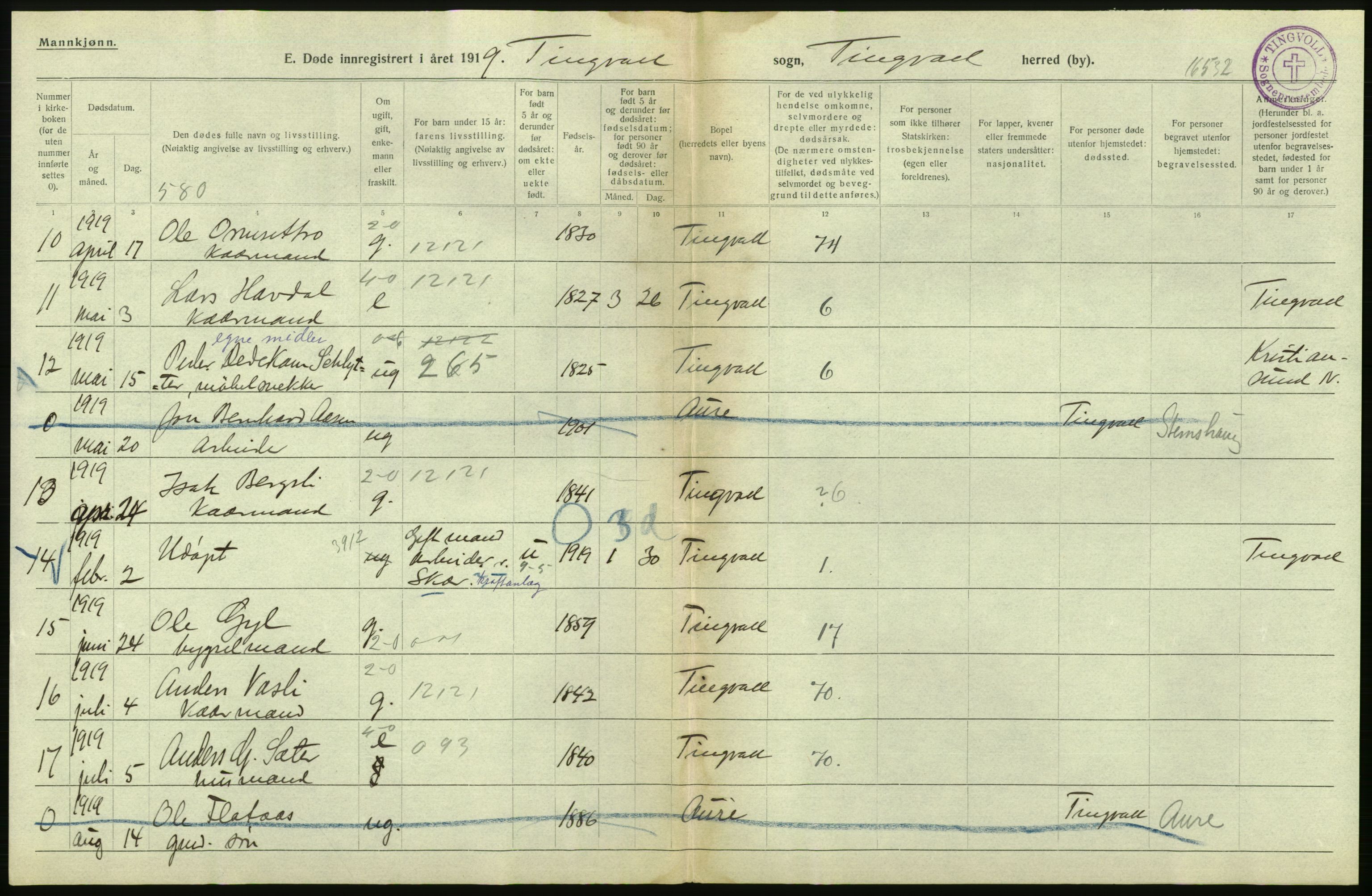 Statistisk sentralbyrå, Sosiodemografiske emner, Befolkning, AV/RA-S-2228/D/Df/Dfb/Dfbi/L0042: Møre fylke: Døde. Bygder og byer., 1919, p. 184