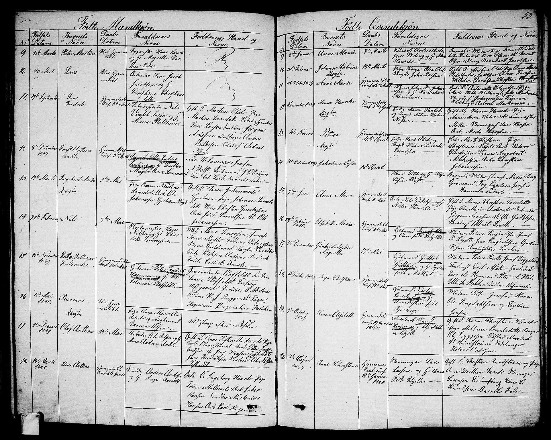 Larvik kirkebøker, AV/SAKO-A-352/G/Ga/L0003a: Parish register (copy) no. I 3A, 1830-1870, p. 53