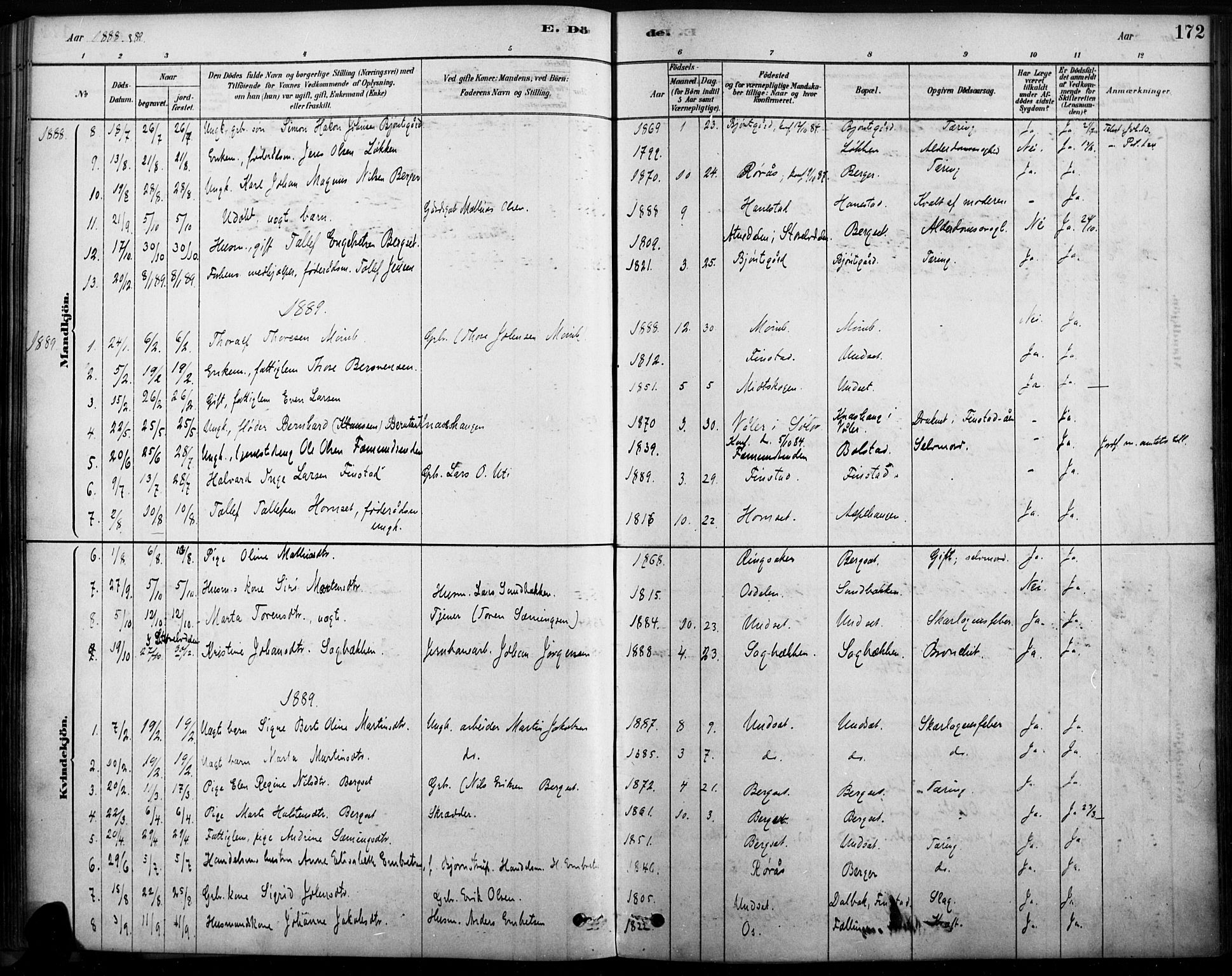 Rendalen prestekontor, SAH/PREST-054/H/Ha/Haa/L0009: Parish register (official) no. 9, 1878-1901, p. 172