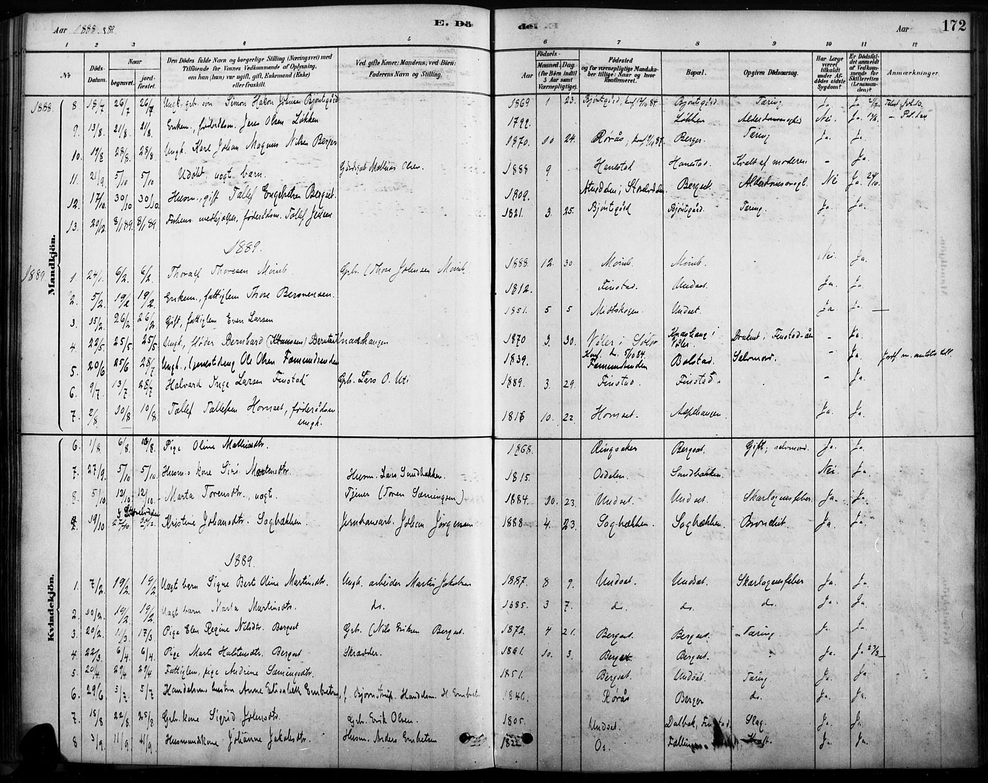 Rendalen prestekontor, AV/SAH-PREST-054/H/Ha/Haa/L0009: Parish register (official) no. 9, 1878-1901, p. 172