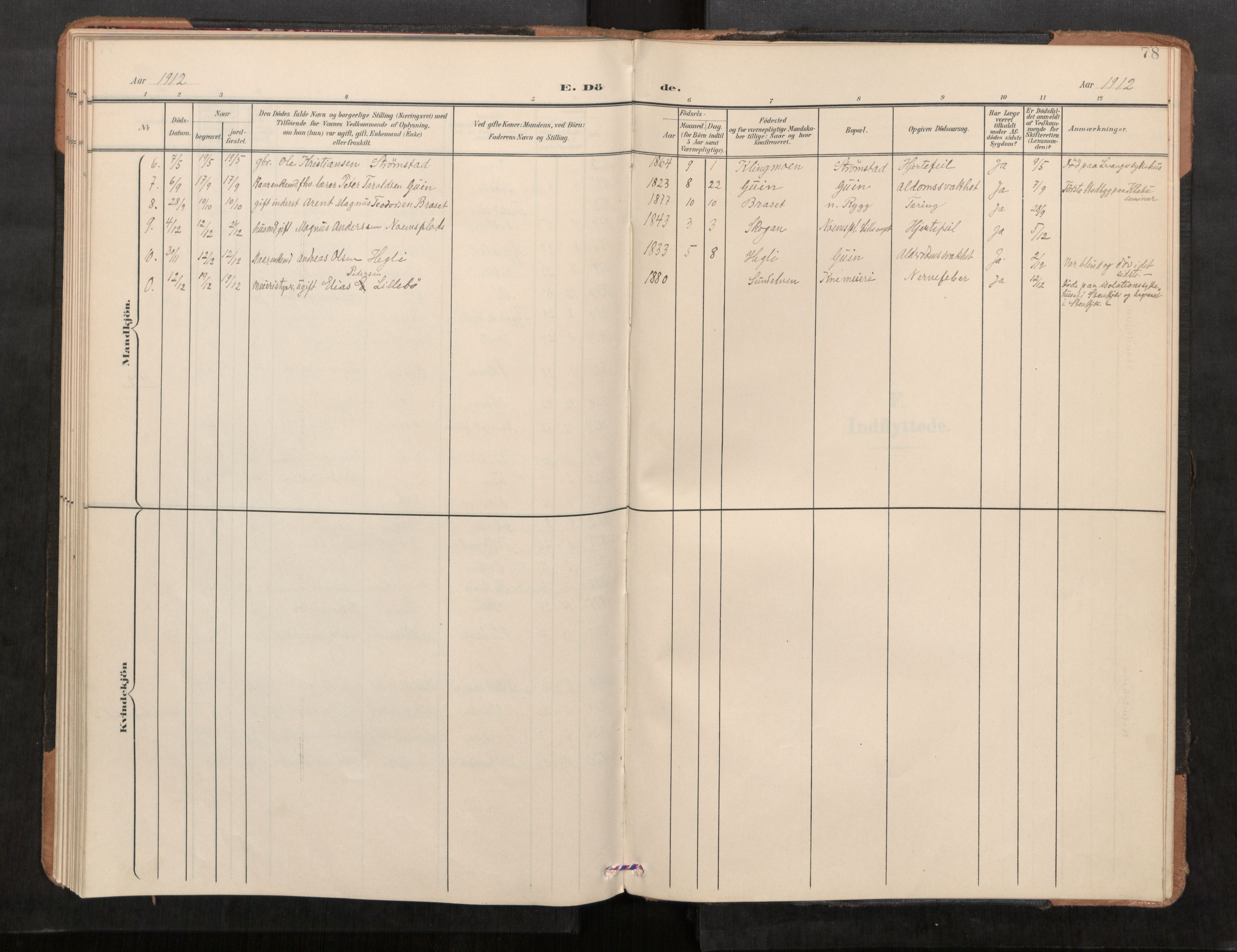 Stod sokneprestkontor, SAT/A-1164/1/I/I1/I1a/L0001: Parish register (official) no. 1, 1900-1912, p. 78