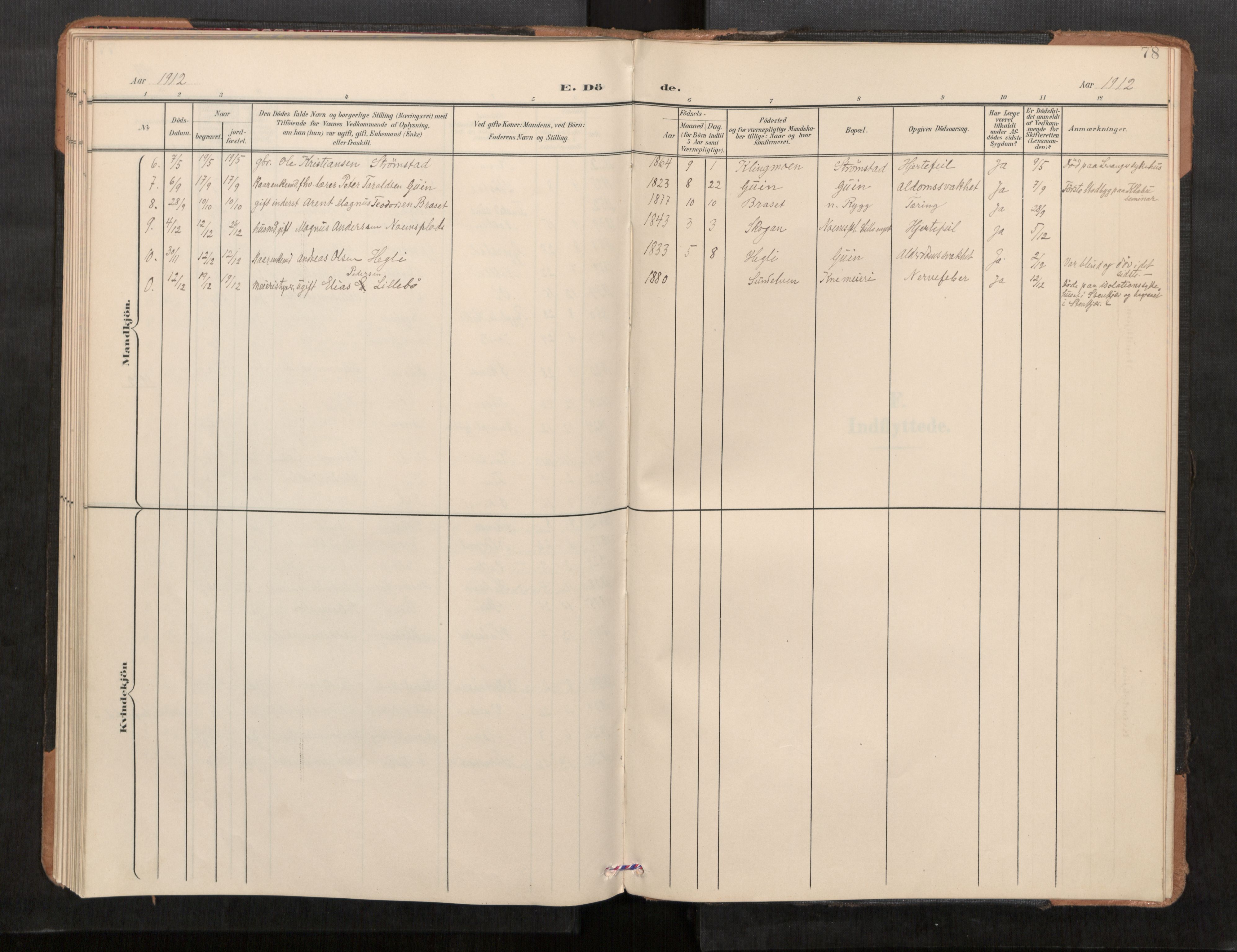 Stod sokneprestkontor, AV/SAT-A-1164/1/I/I1/I1a/L0001: Parish register (official) no. 1, 1900-1912, p. 78