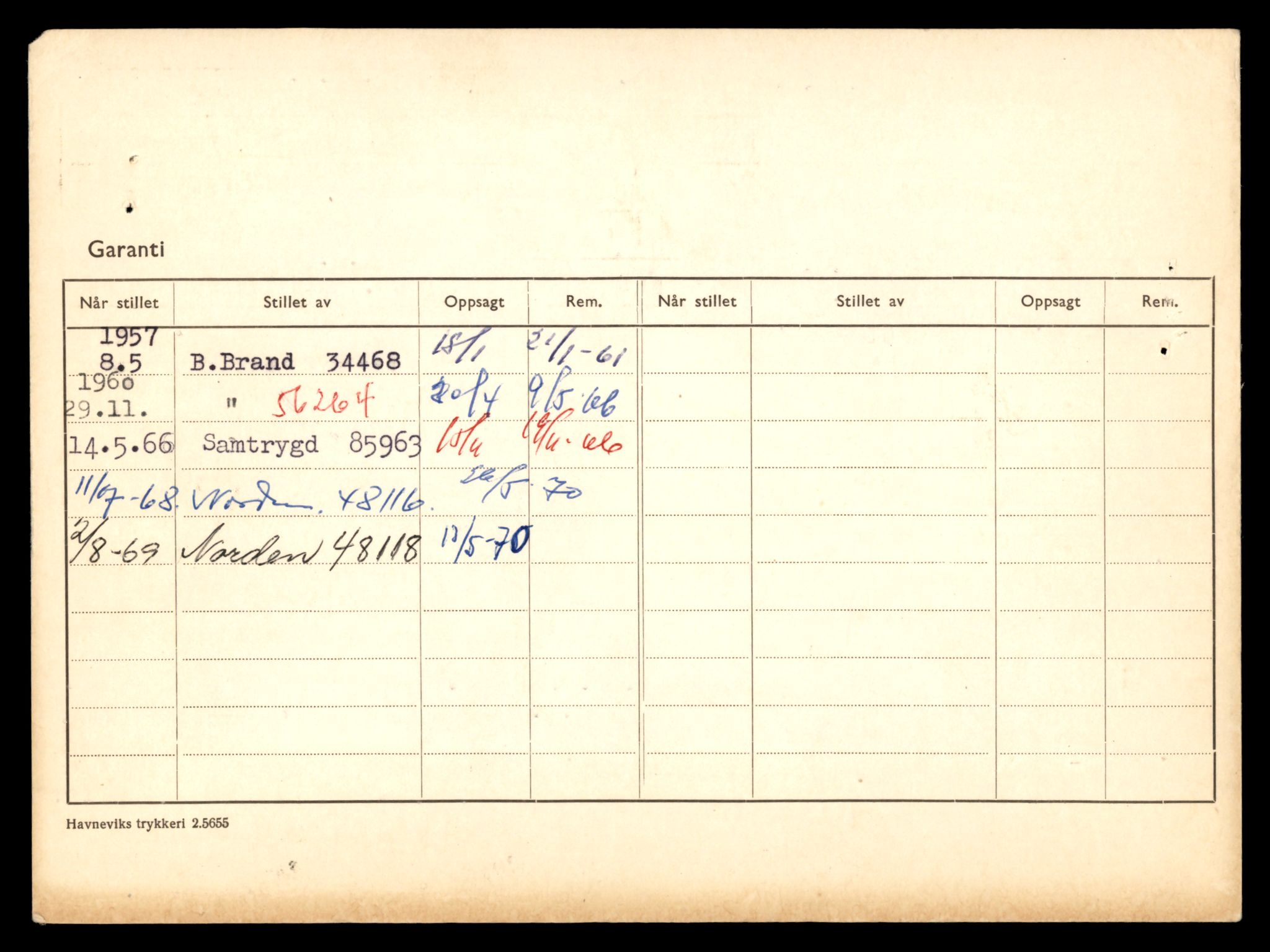 Møre og Romsdal vegkontor - Ålesund trafikkstasjon, AV/SAT-A-4099/F/Fe/L0040: Registreringskort for kjøretøy T 13531 - T 13709, 1927-1998, p. 1337
