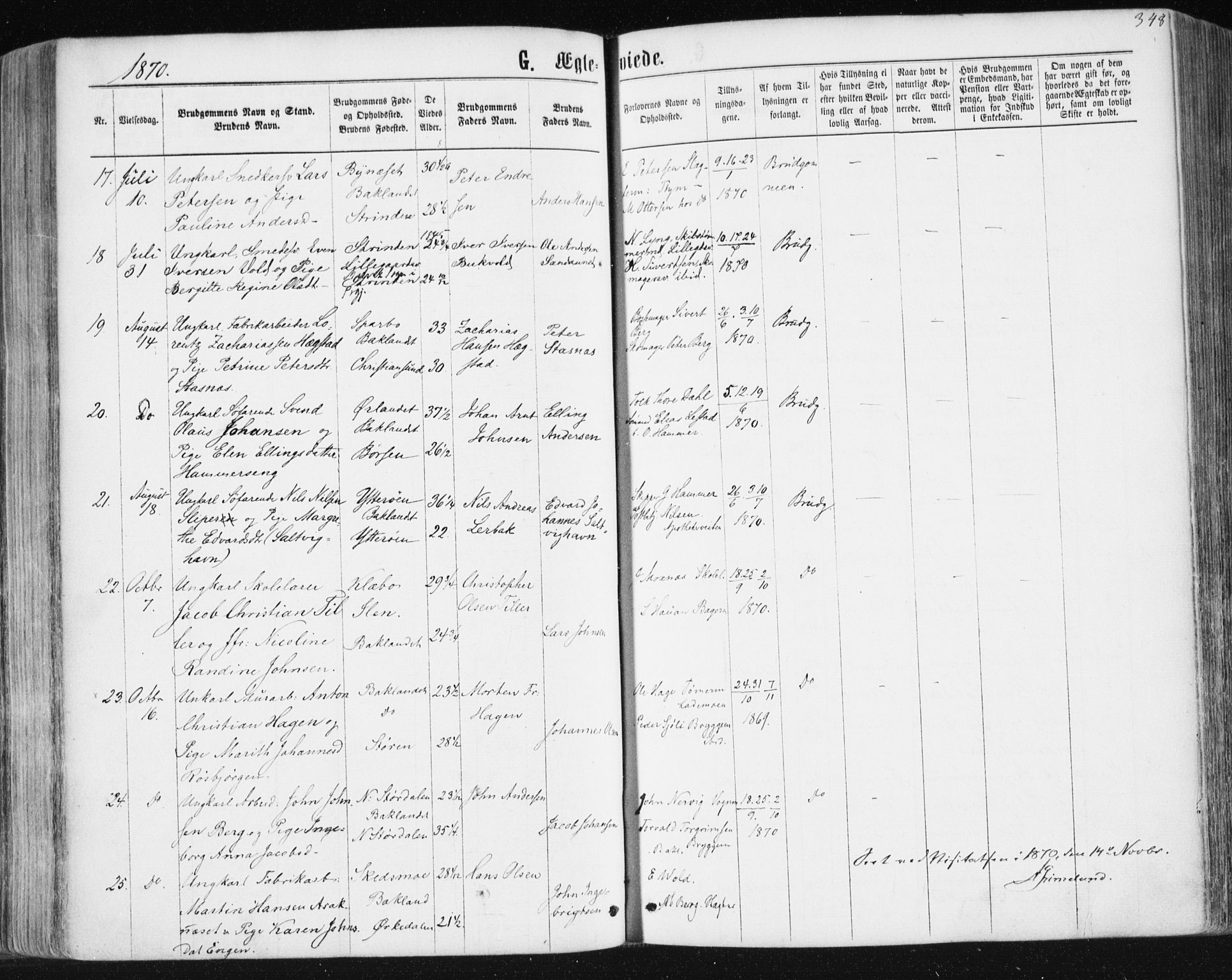 Ministerialprotokoller, klokkerbøker og fødselsregistre - Sør-Trøndelag, SAT/A-1456/604/L0186: Parish register (official) no. 604A07, 1866-1877, p. 348
