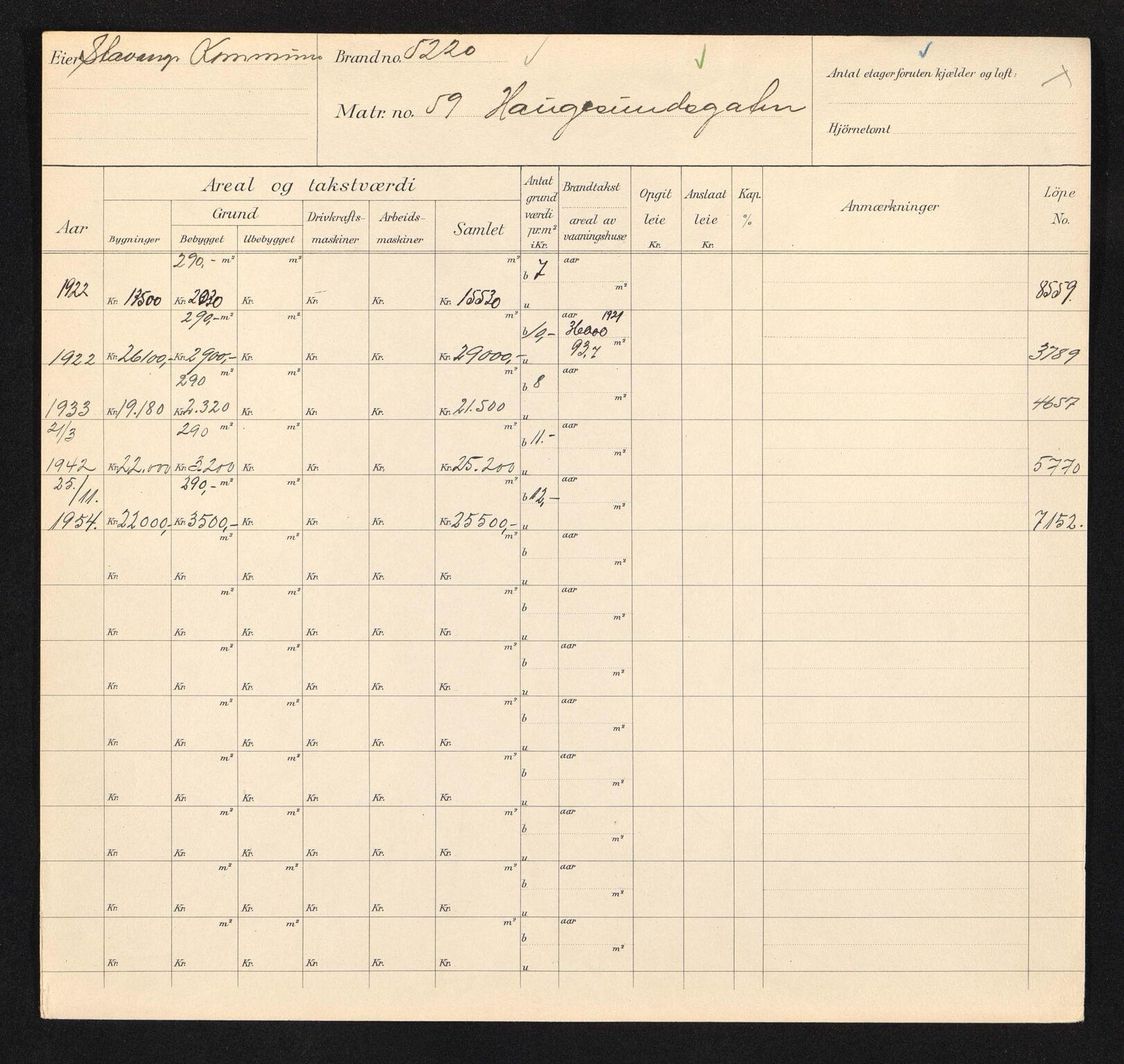 Stavanger kommune. Skattetakstvesenet, BYST/A-0440/F/Fa/Faa/L0016/0005: Skattetakstkort / Haugesundsgata 3 - 60
