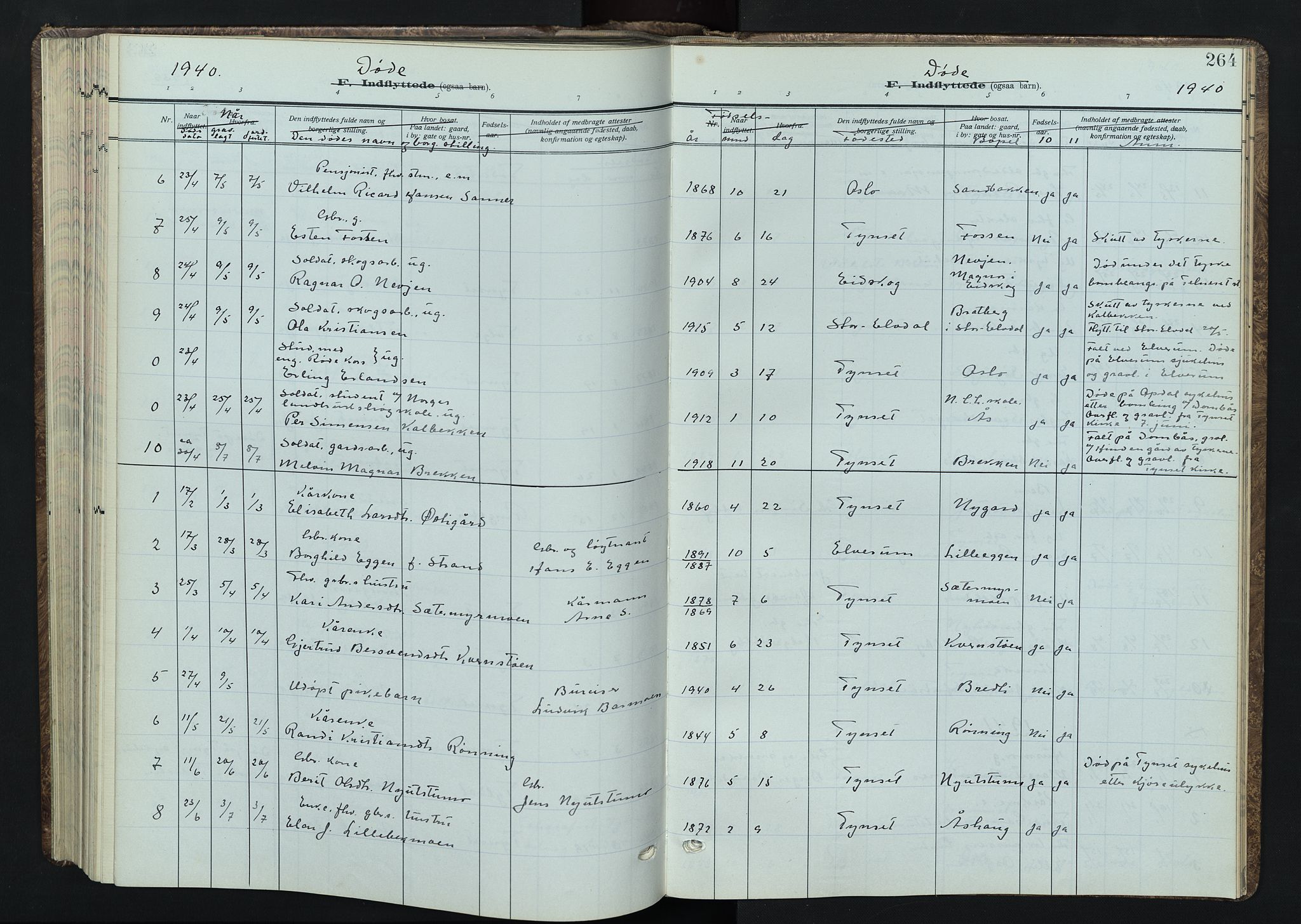 Tynset prestekontor, AV/SAH-PREST-058/H/Ha/Hab/L0012: Parish register (copy) no. 12, 1930-1944, p. 264