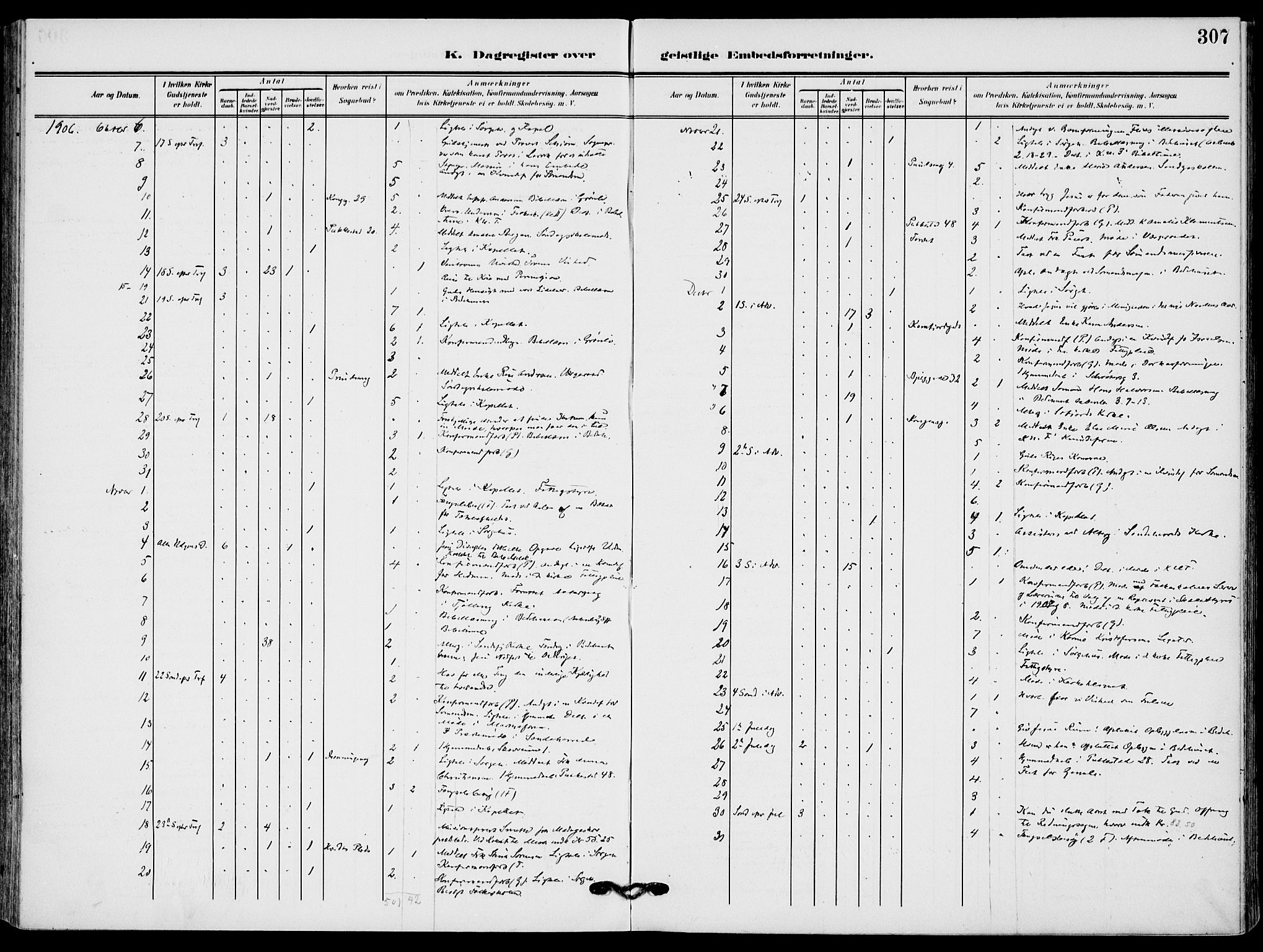 Sandefjord kirkebøker, AV/SAKO-A-315/F/Fa/L0005: Parish register (official) no. 5, 1906-1915, p. 307