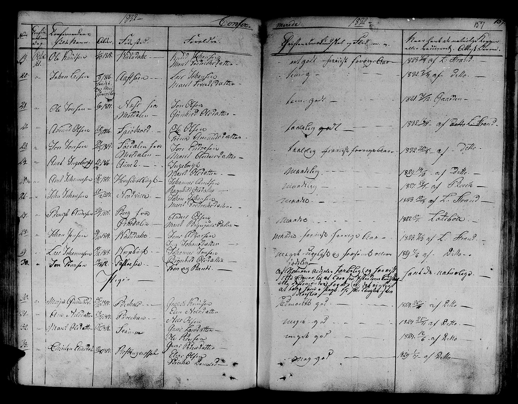 Ministerialprotokoller, klokkerbøker og fødselsregistre - Sør-Trøndelag, AV/SAT-A-1456/630/L0492: Parish register (official) no. 630A05, 1830-1840, p. 157