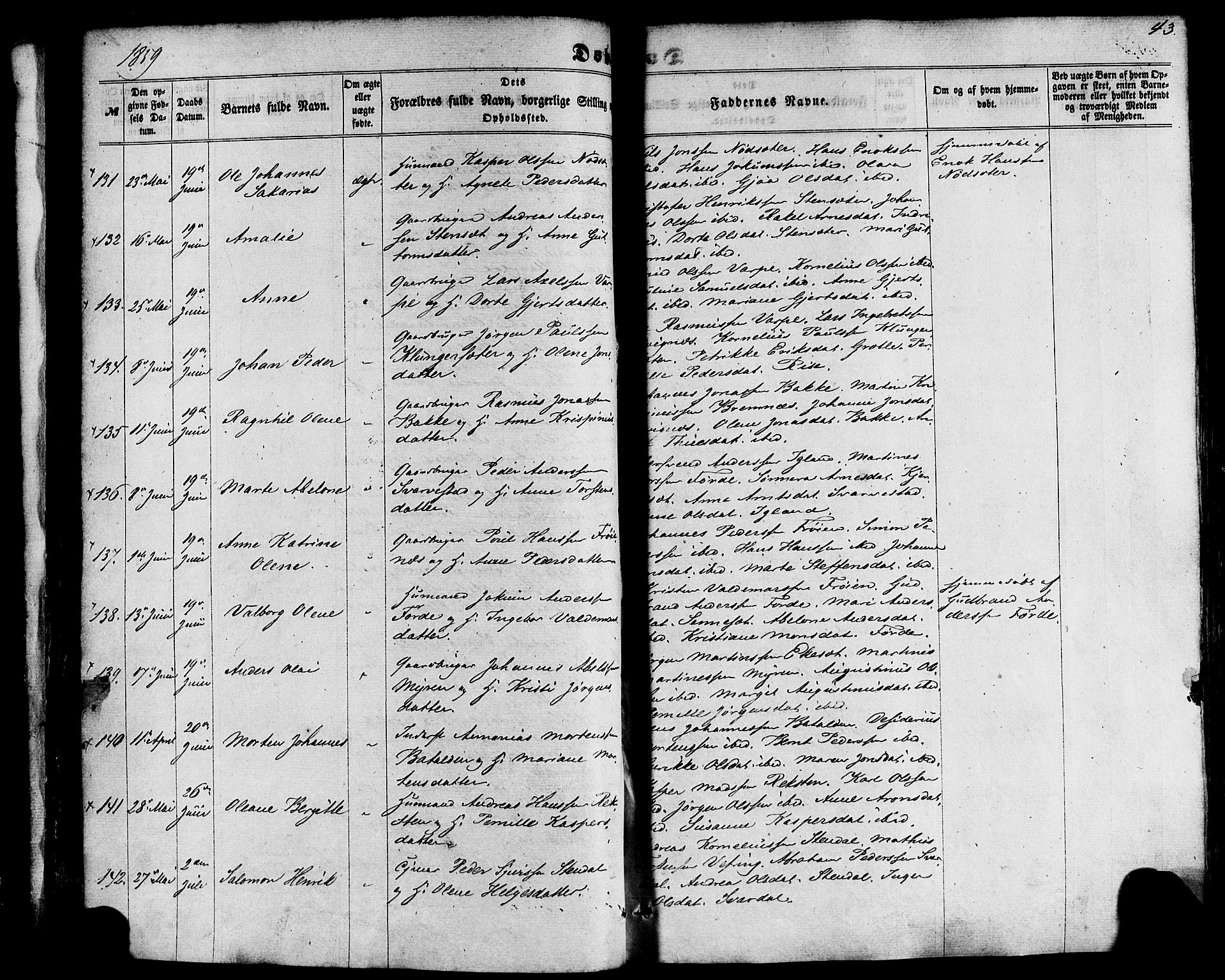 Kinn sokneprestembete, SAB/A-80801/H/Haa/Haaa/L0006: Parish register (official) no. A 6, 1857-1885, p. 43