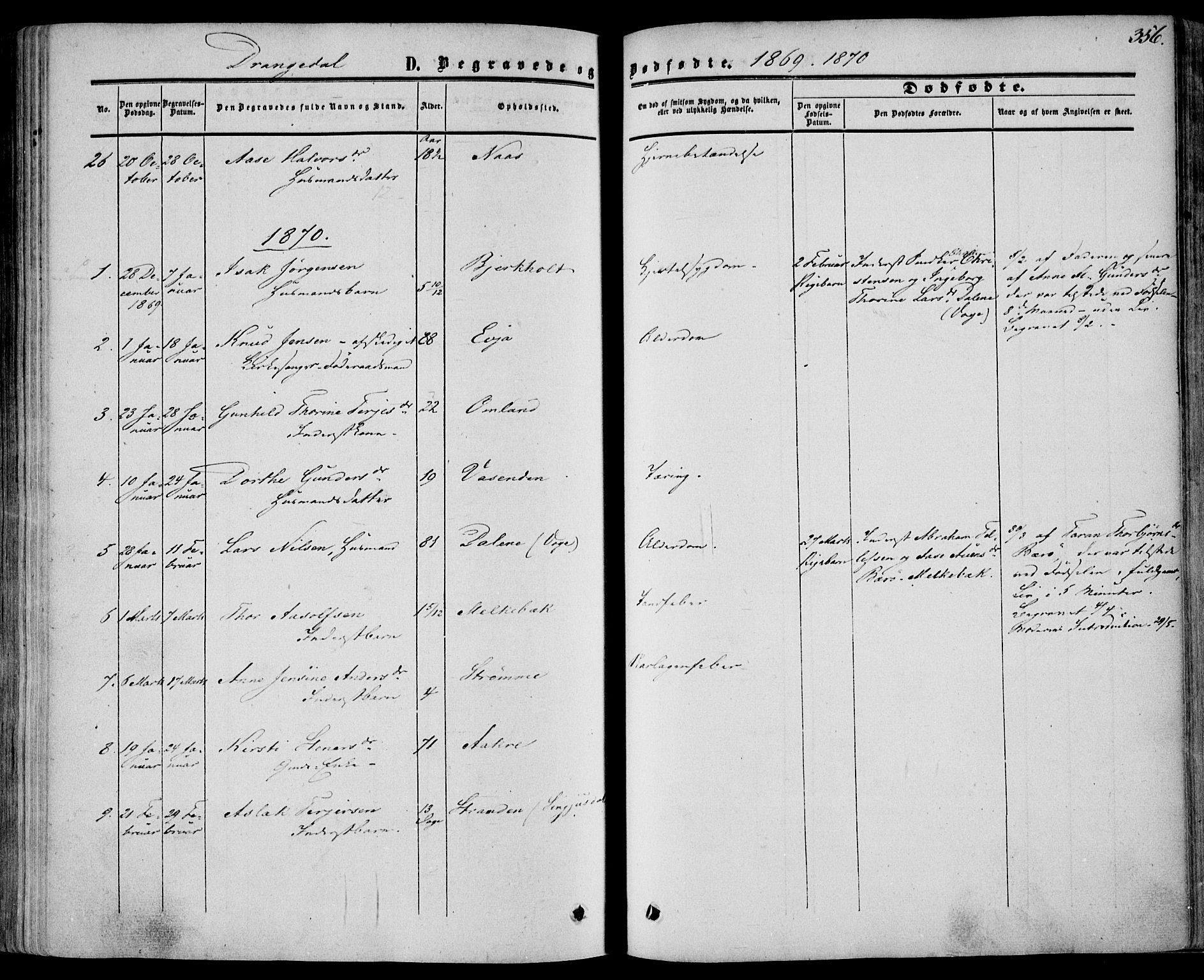 Drangedal kirkebøker, SAKO/A-258/F/Fa/L0008: Parish register (official) no. 8, 1857-1871, p. 356