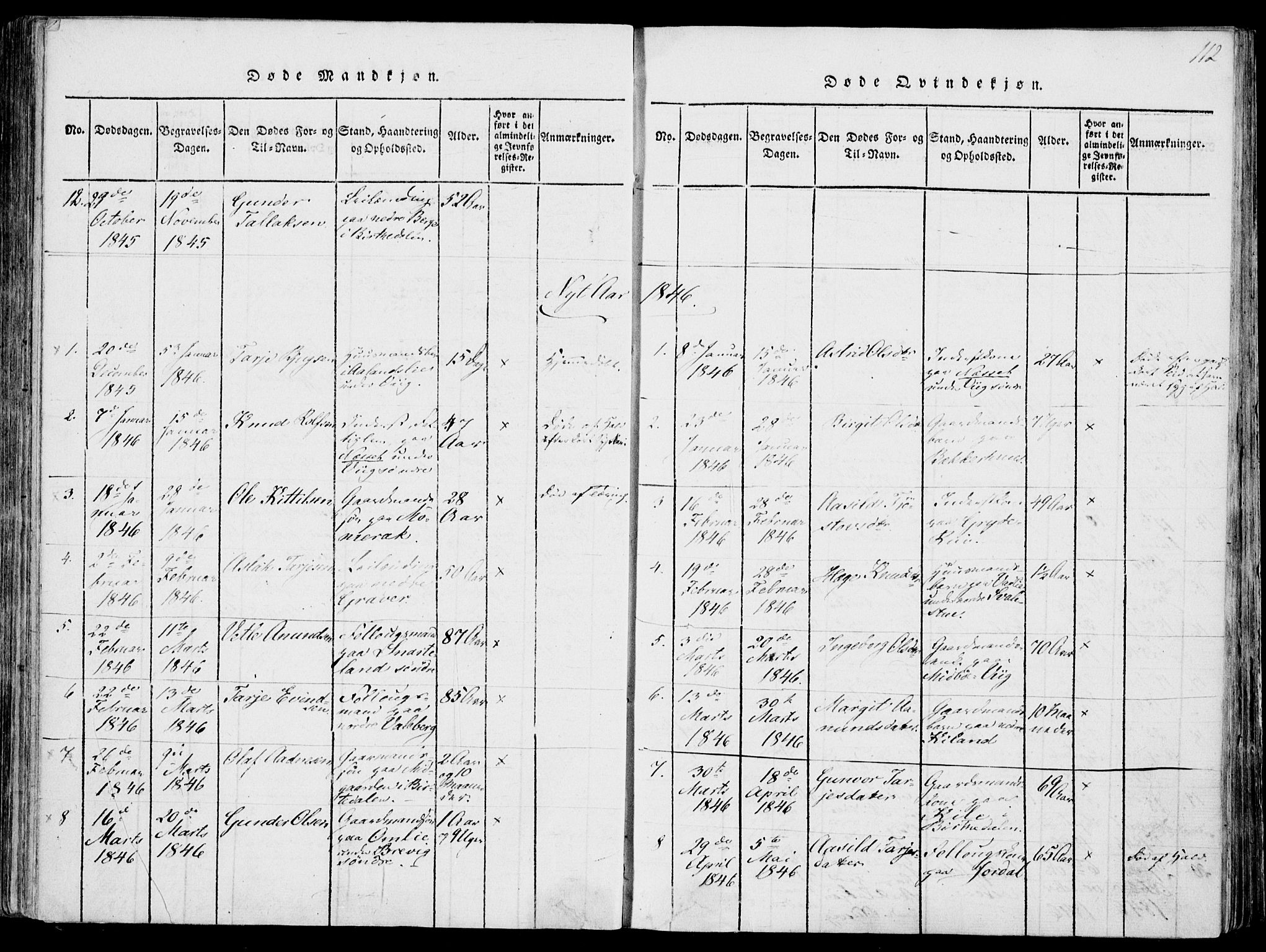 Fyresdal kirkebøker, SAKO/A-263/F/Fa/L0004: Parish register (official) no. I 4, 1815-1854, p. 112