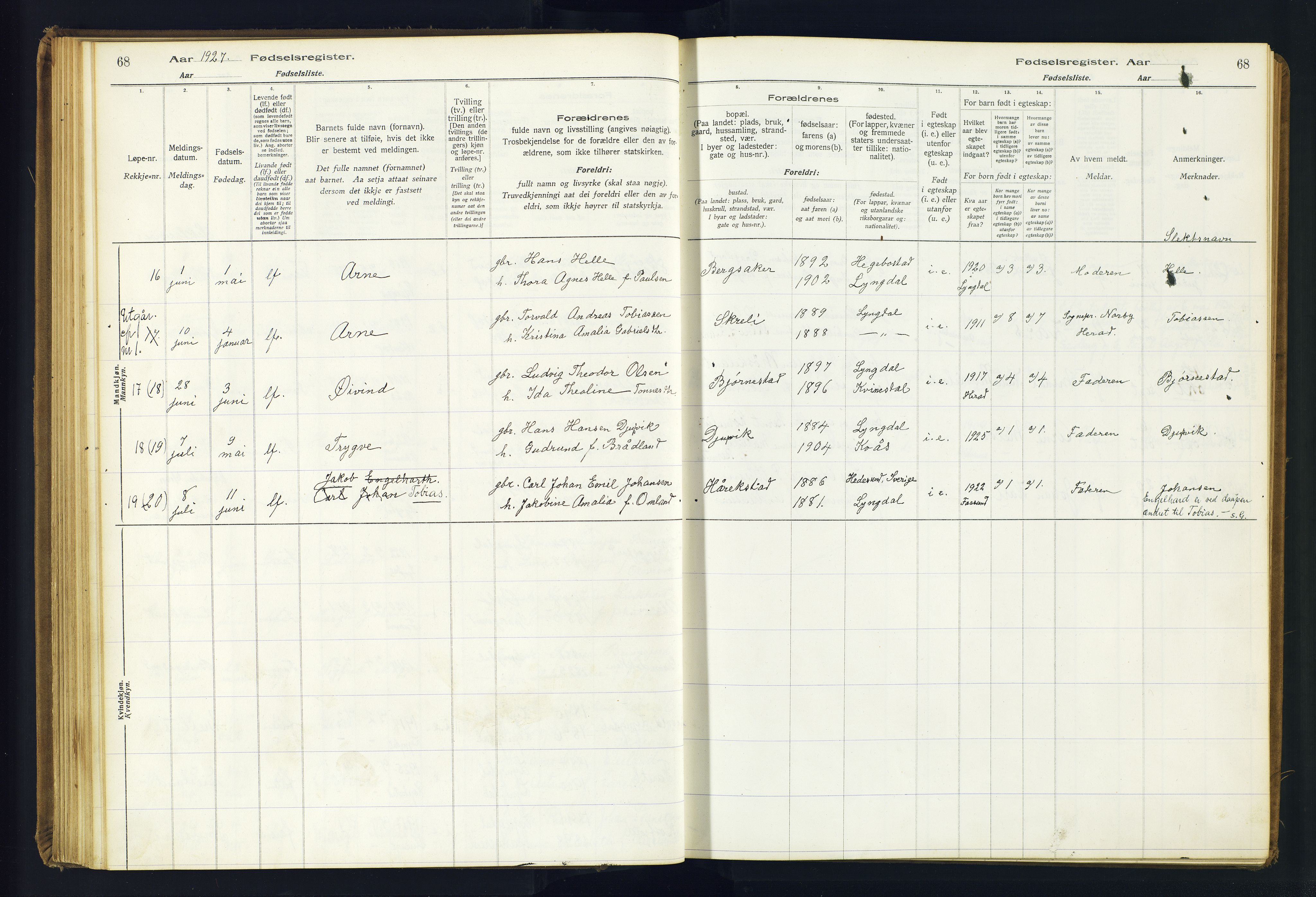 Lyngdal sokneprestkontor, AV/SAK-1111-0029/J/Ja/L0001: Birth register no. A-VI-26, 1916-1951, p. 68