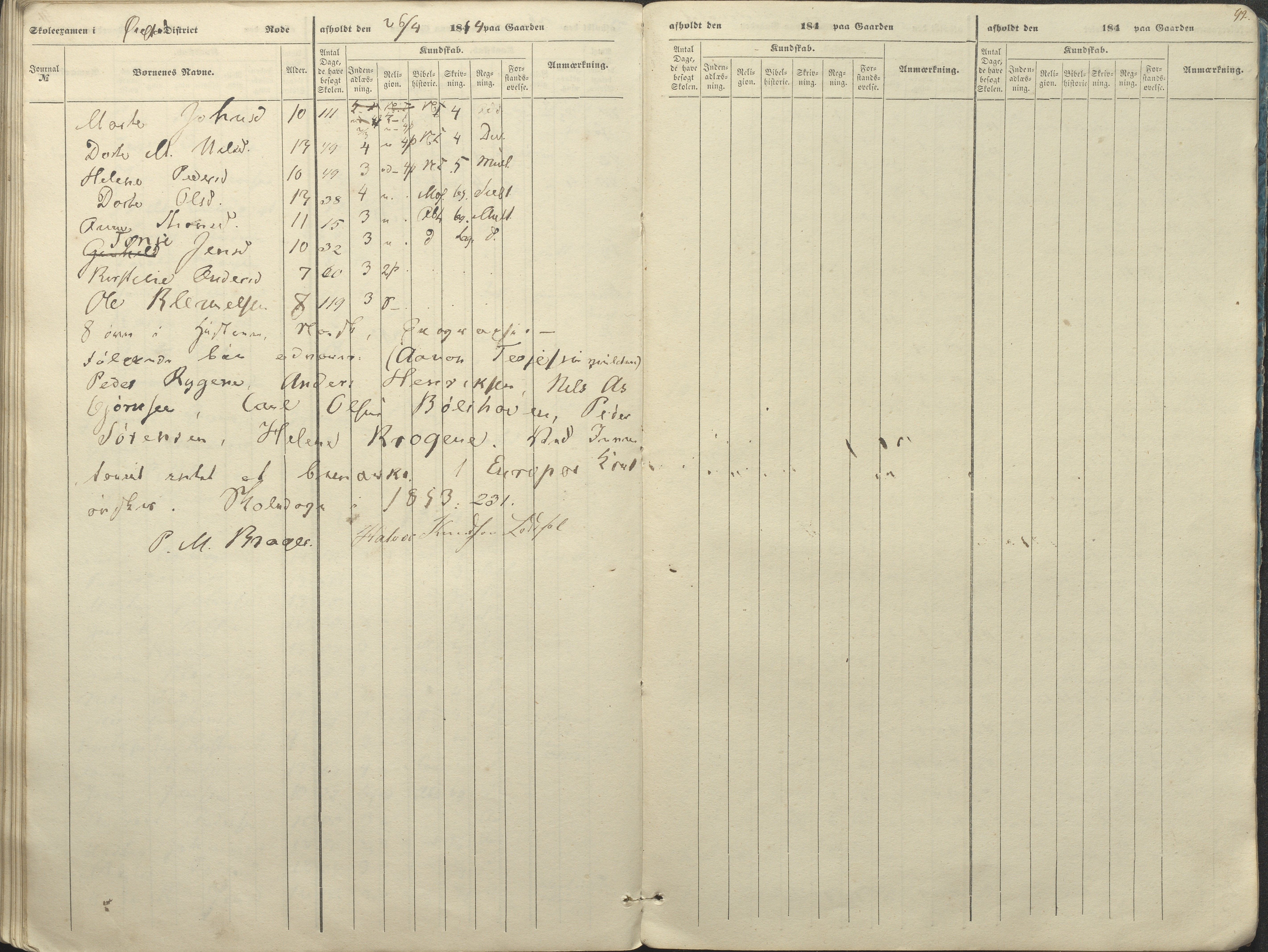 Øyestad kommune frem til 1979, AAKS/KA0920-PK/06/06A/L0046: Eksamensprotokoll, 1848-1854, p. 81