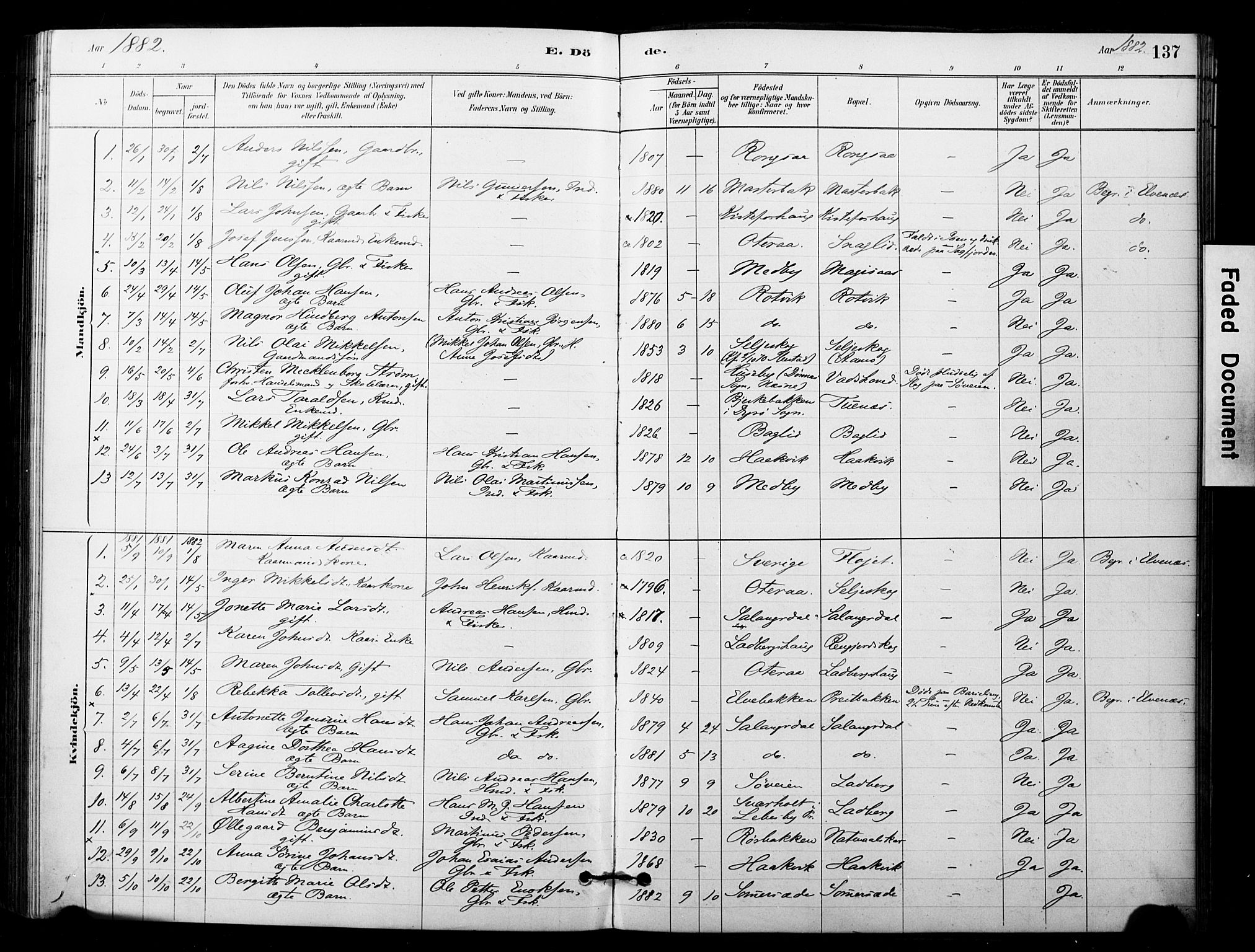 Ibestad sokneprestembete, AV/SATØ-S-0077/H/Ha/Haa/L0014kirke: Parish register (official) no. 14, 1880-1887, p. 137