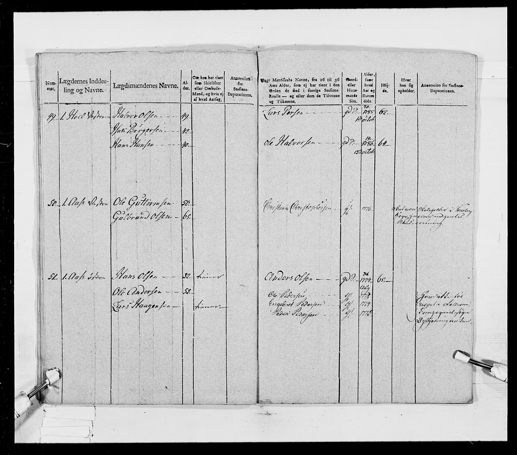 Generalitets- og kommissariatskollegiet, Det kongelige norske kommissariatskollegium, AV/RA-EA-5420/E/Eh/L0023: Norske jegerkorps, 1805, p. 78