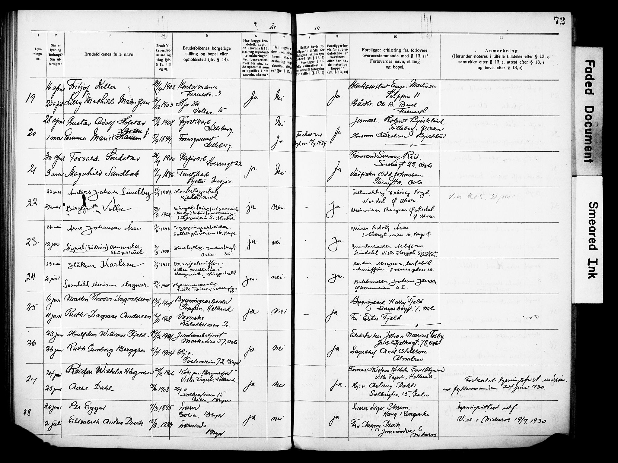 Østre Aker prestekontor Kirkebøker, AV/SAO-A-10840/H/Ha/L0007: Banns register no. I 7, 1919-1933, p. 72