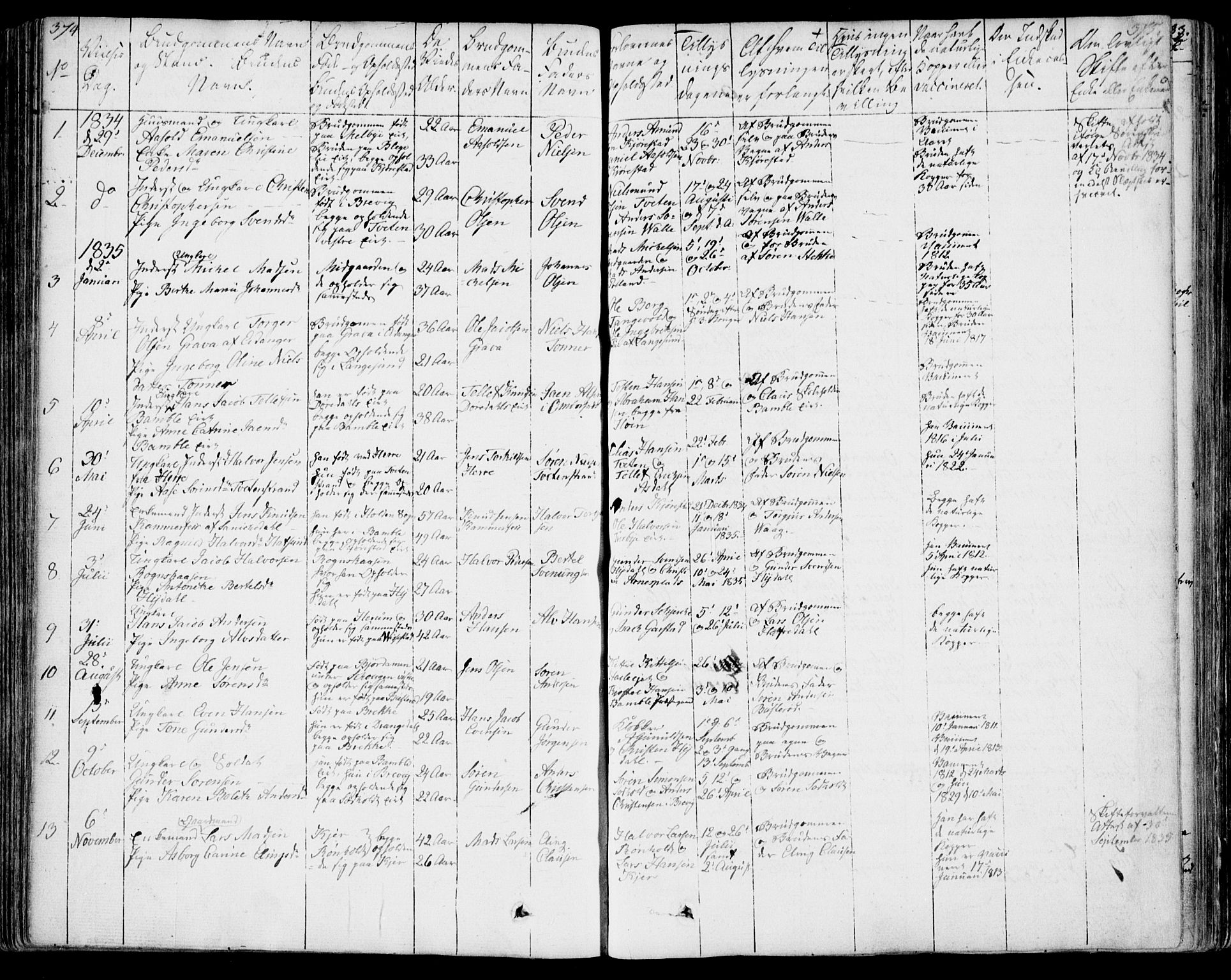 Bamble kirkebøker, SAKO/A-253/F/Fa/L0004: Parish register (official) no. I 4, 1834-1853, p. 374-375