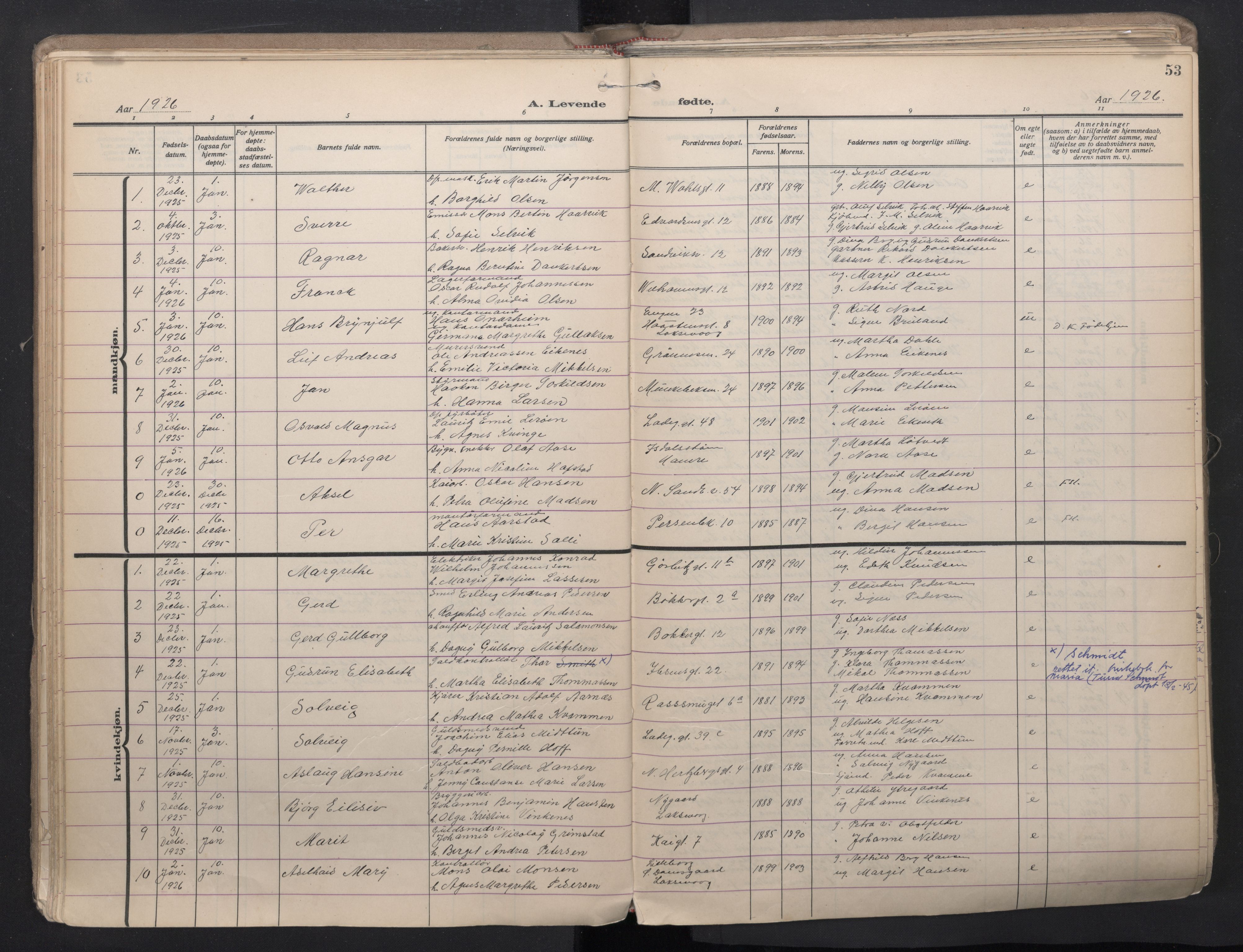 Sandviken Sokneprestembete, AV/SAB-A-77601/H/Ha/L0008: Parish register (official) no. B 5, 1924-1944, p. 53