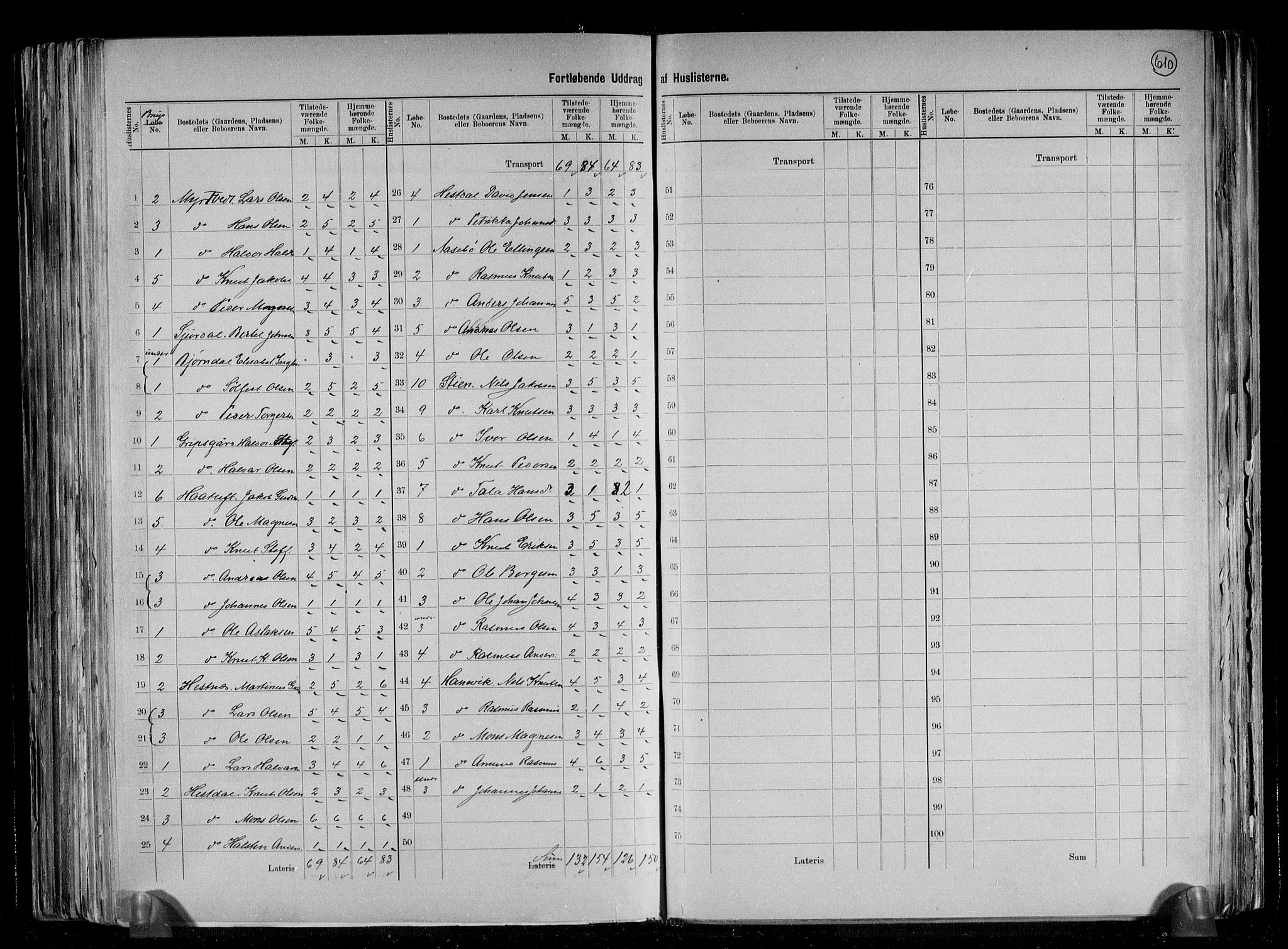 RA, 1891 census for 1257 Alversund, 1891, p. 6