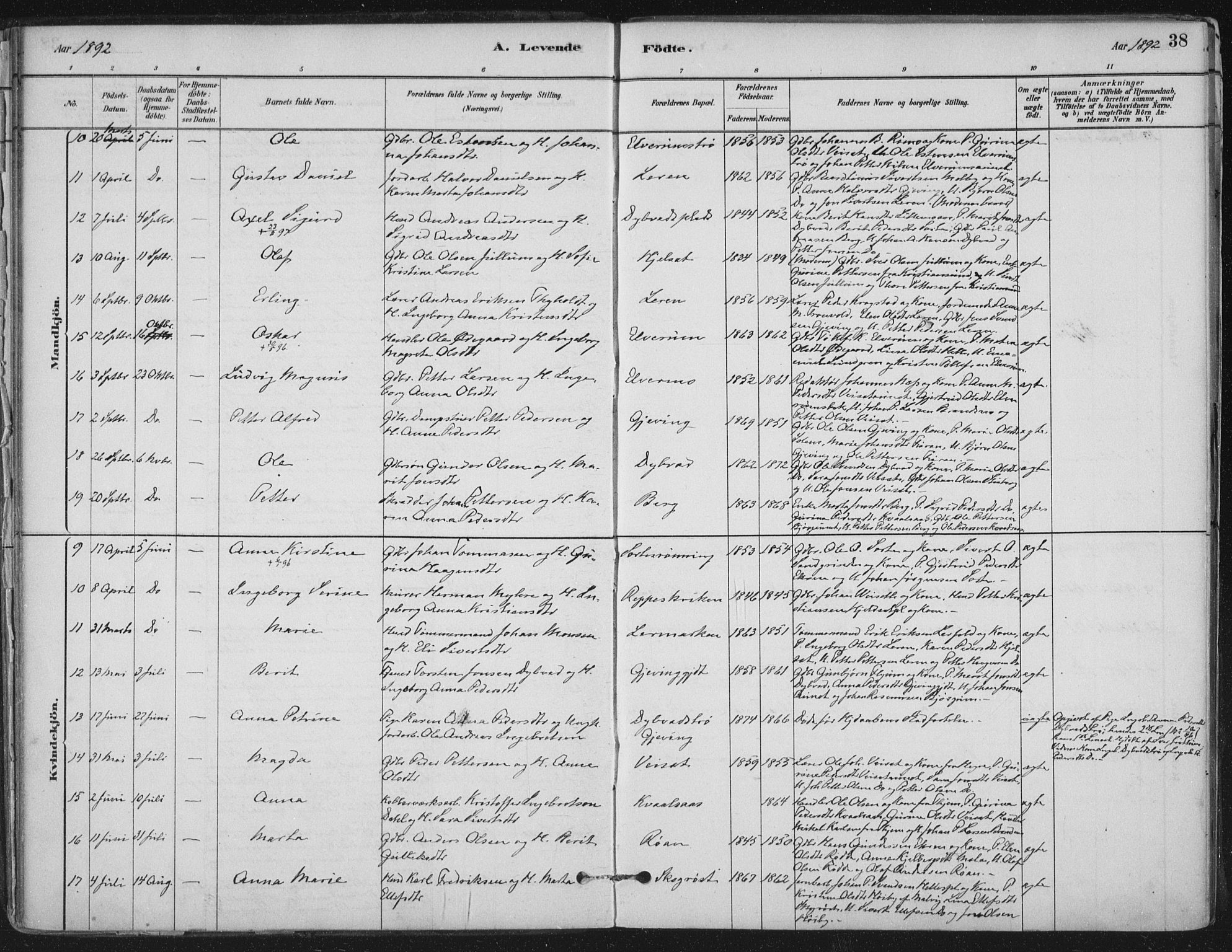 Ministerialprotokoller, klokkerbøker og fødselsregistre - Nord-Trøndelag, SAT/A-1458/710/L0095: Parish register (official) no. 710A01, 1880-1914, p. 38
