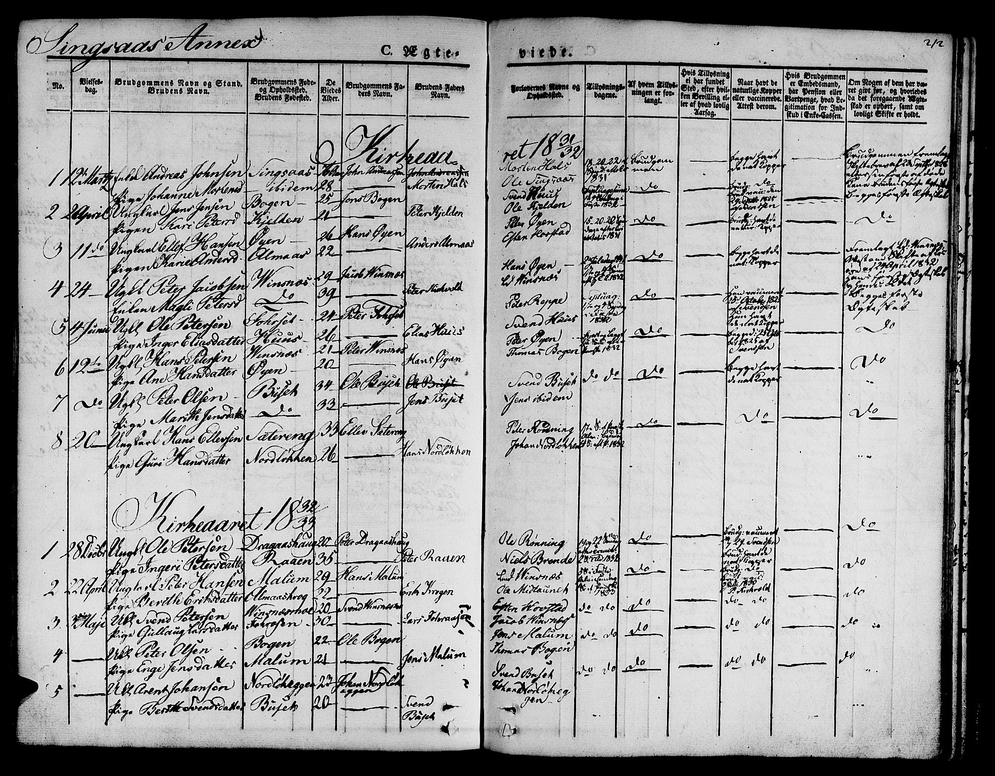 Ministerialprotokoller, klokkerbøker og fødselsregistre - Sør-Trøndelag, SAT/A-1456/685/L0958: Parish register (official) no. 685A04 /2, 1829-1845, p. 212