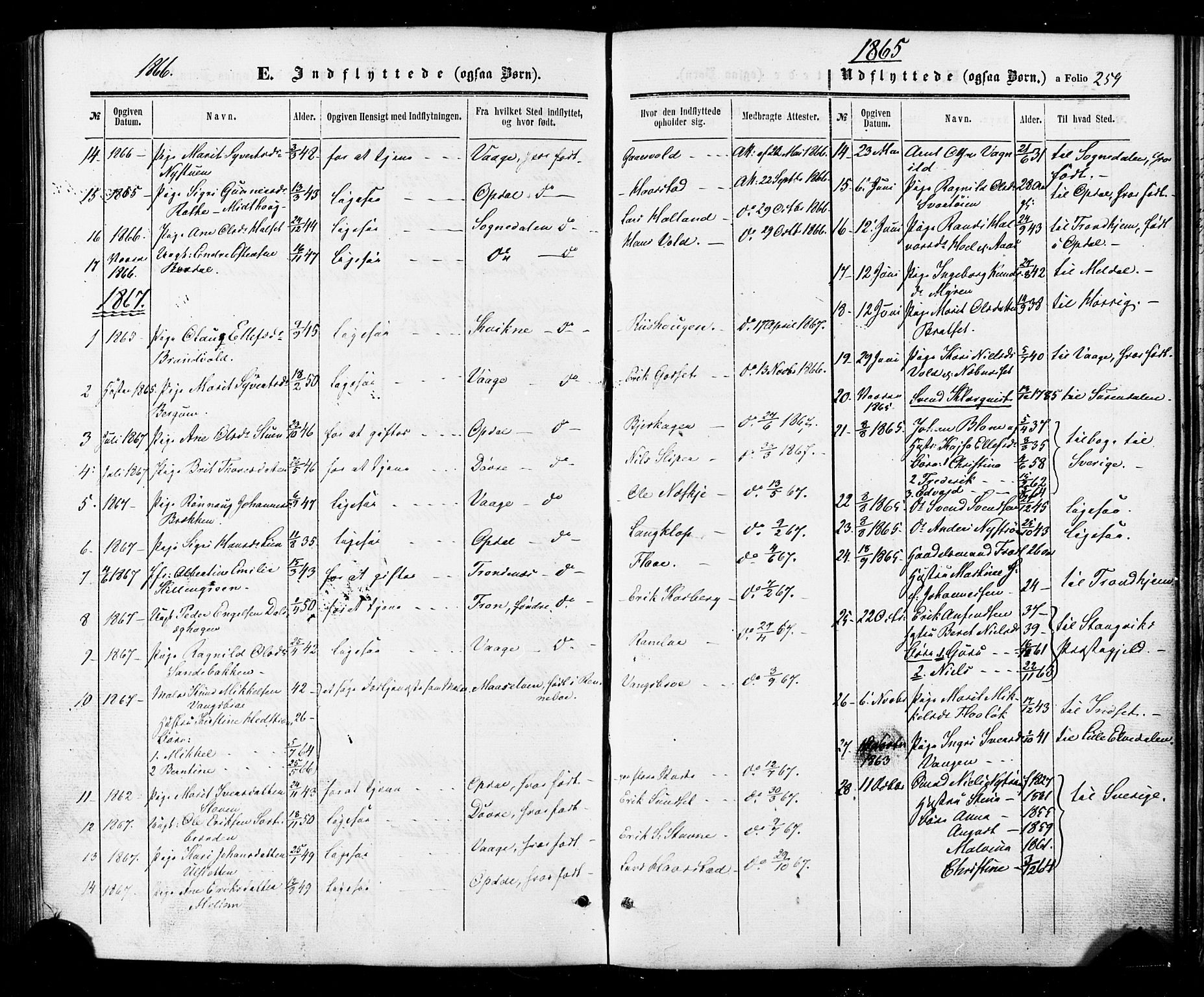 Ministerialprotokoller, klokkerbøker og fødselsregistre - Sør-Trøndelag, AV/SAT-A-1456/674/L0870: Parish register (official) no. 674A02, 1861-1879, p. 259