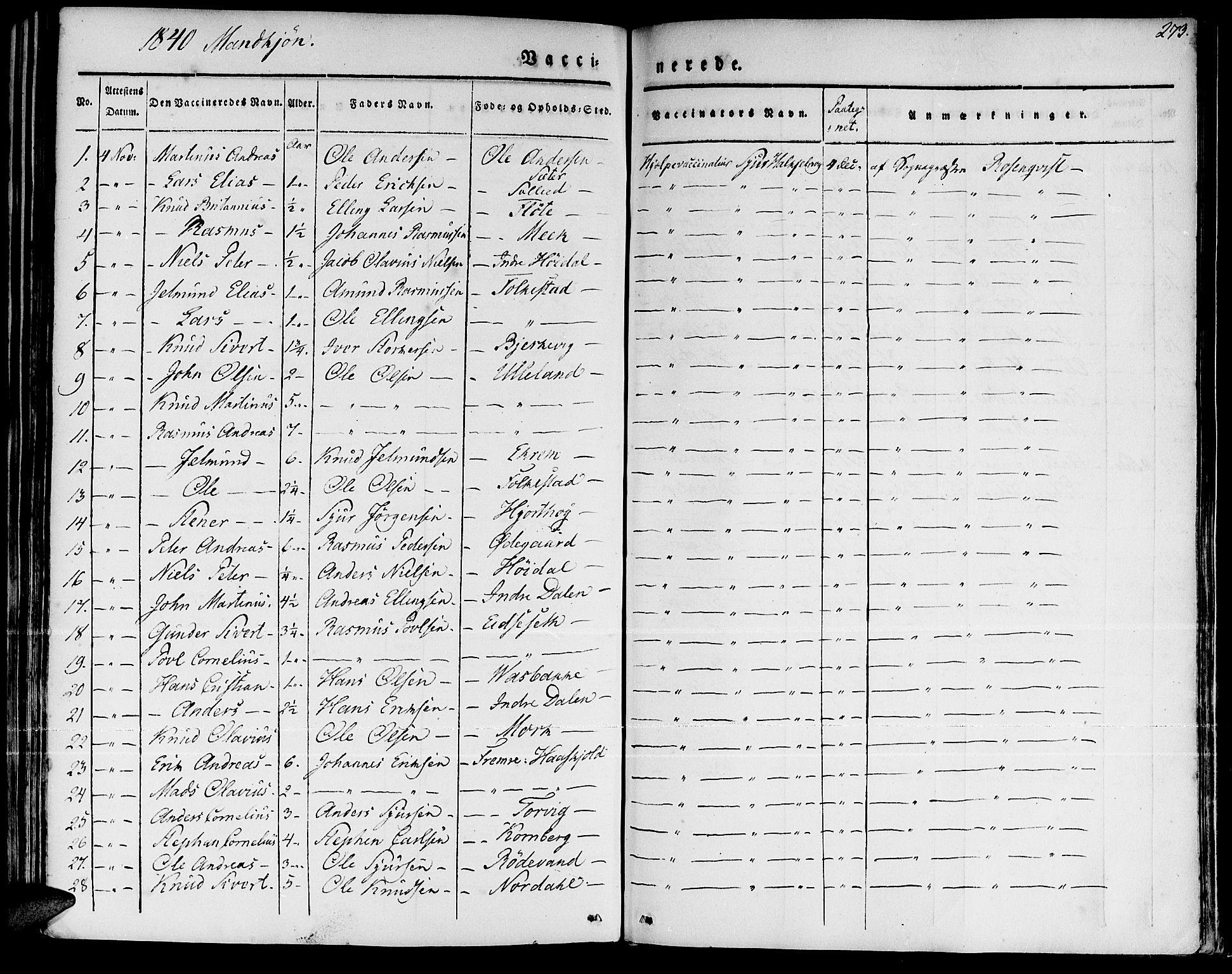 Ministerialprotokoller, klokkerbøker og fødselsregistre - Møre og Romsdal, AV/SAT-A-1454/511/L0139: Parish register (official) no. 511A06, 1831-1850, p. 273