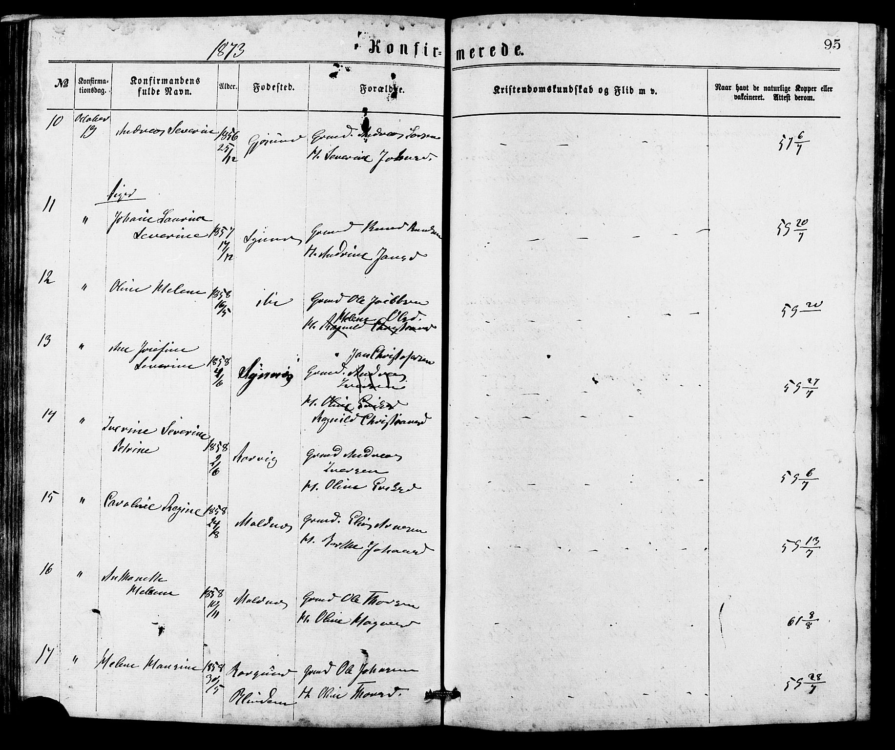 Ministerialprotokoller, klokkerbøker og fødselsregistre - Møre og Romsdal, AV/SAT-A-1454/537/L0521: Parish register (copy) no. 537C02, 1869-1888, p. 95