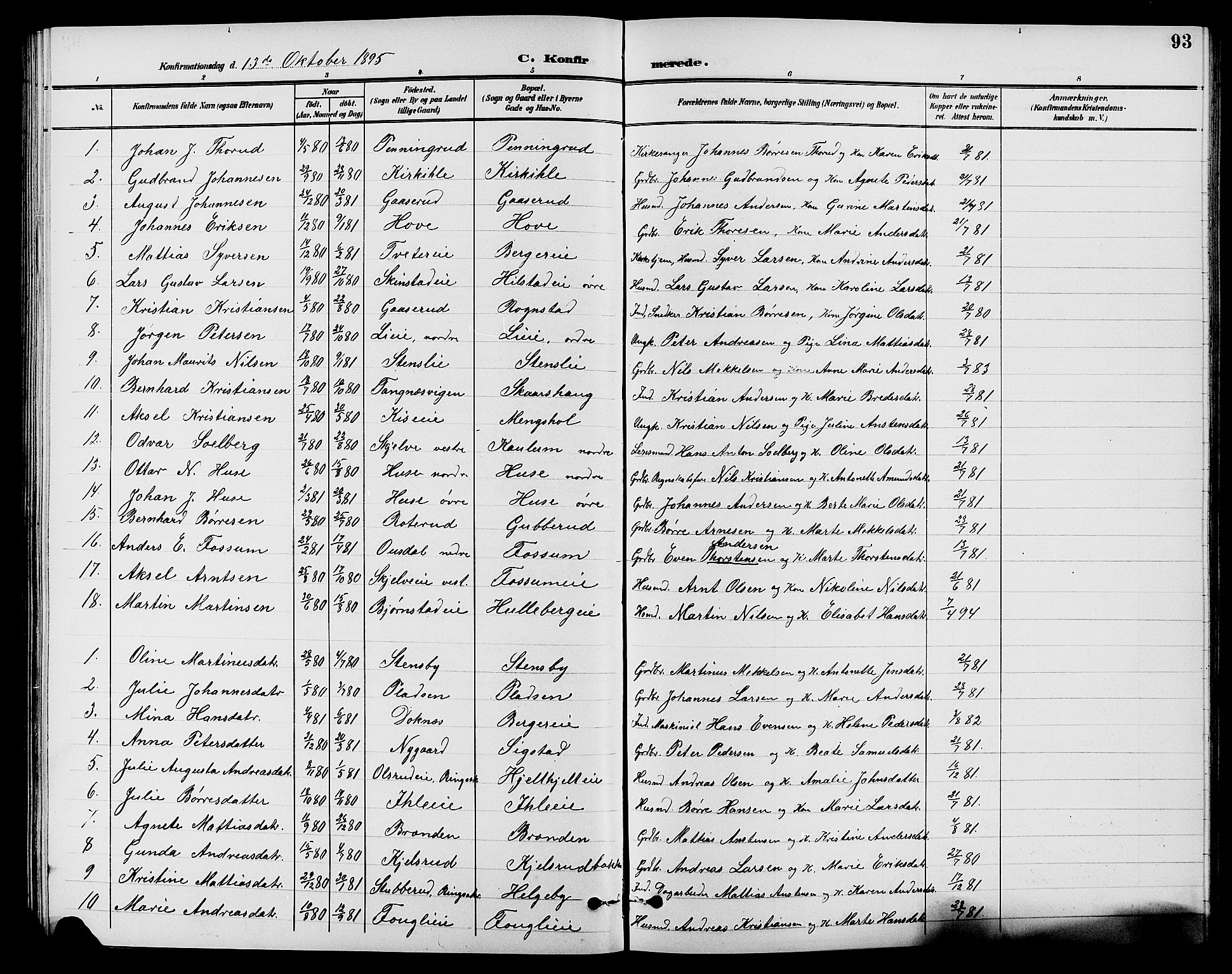 Nes prestekontor, Hedmark, SAH/PREST-020/L/La/L0007: Parish register (copy) no. 7, 1892-1912, p. 93