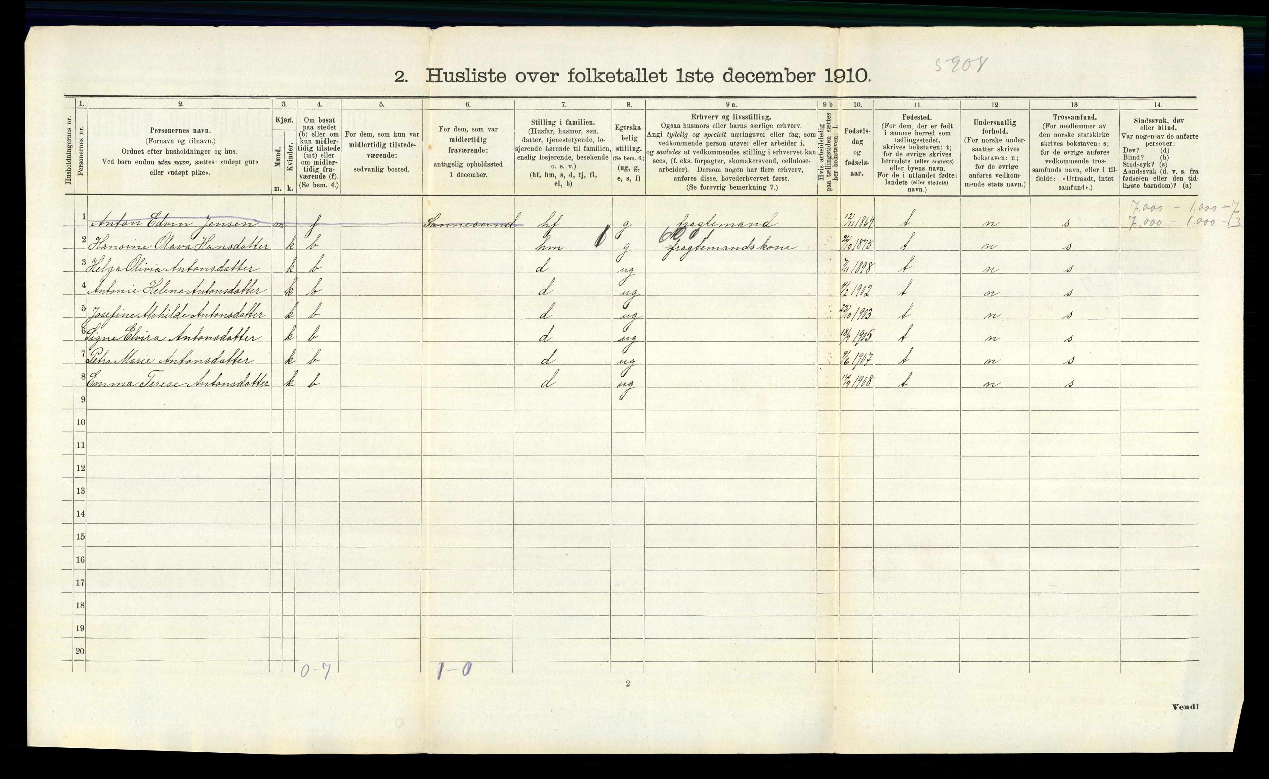 RA, 1910 census for Hvaler, 1910, p. 263