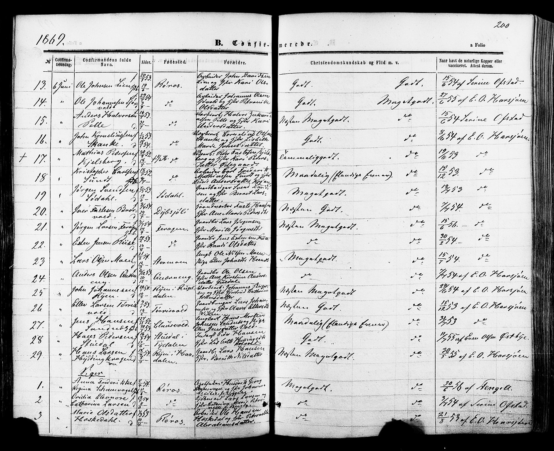 Ministerialprotokoller, klokkerbøker og fødselsregistre - Sør-Trøndelag, SAT/A-1456/681/L0932: Parish register (official) no. 681A10, 1860-1878, p. 200