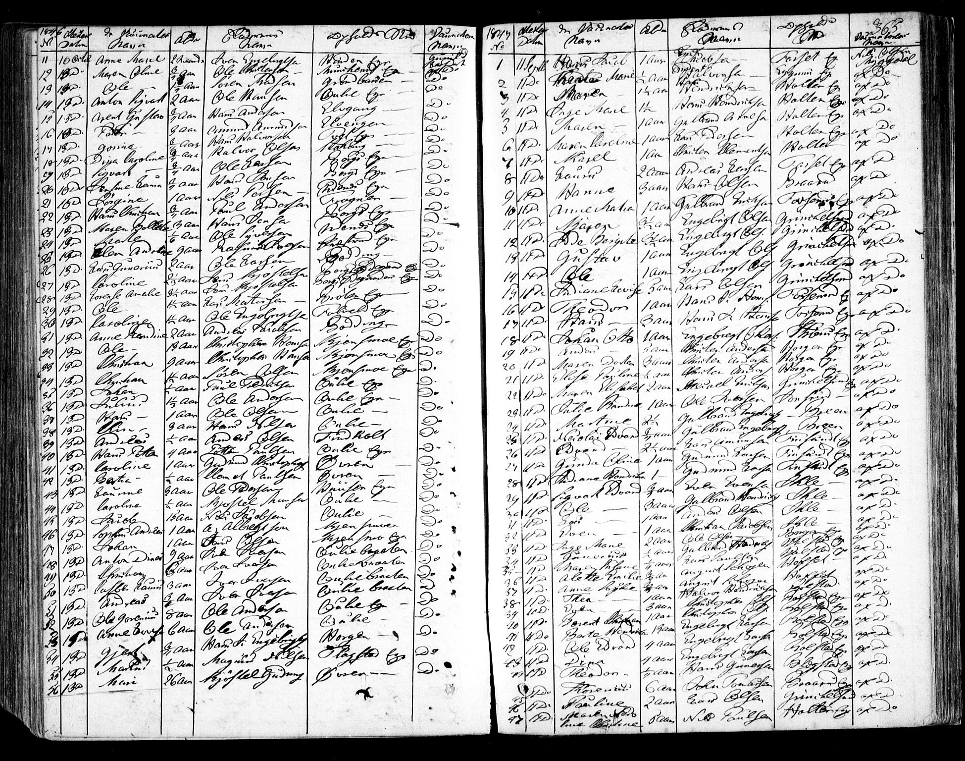 Nes prestekontor Kirkebøker, AV/SAO-A-10410/F/Fa/L0007: Parish register (official) no. I 7, 1846-1858, p. 365