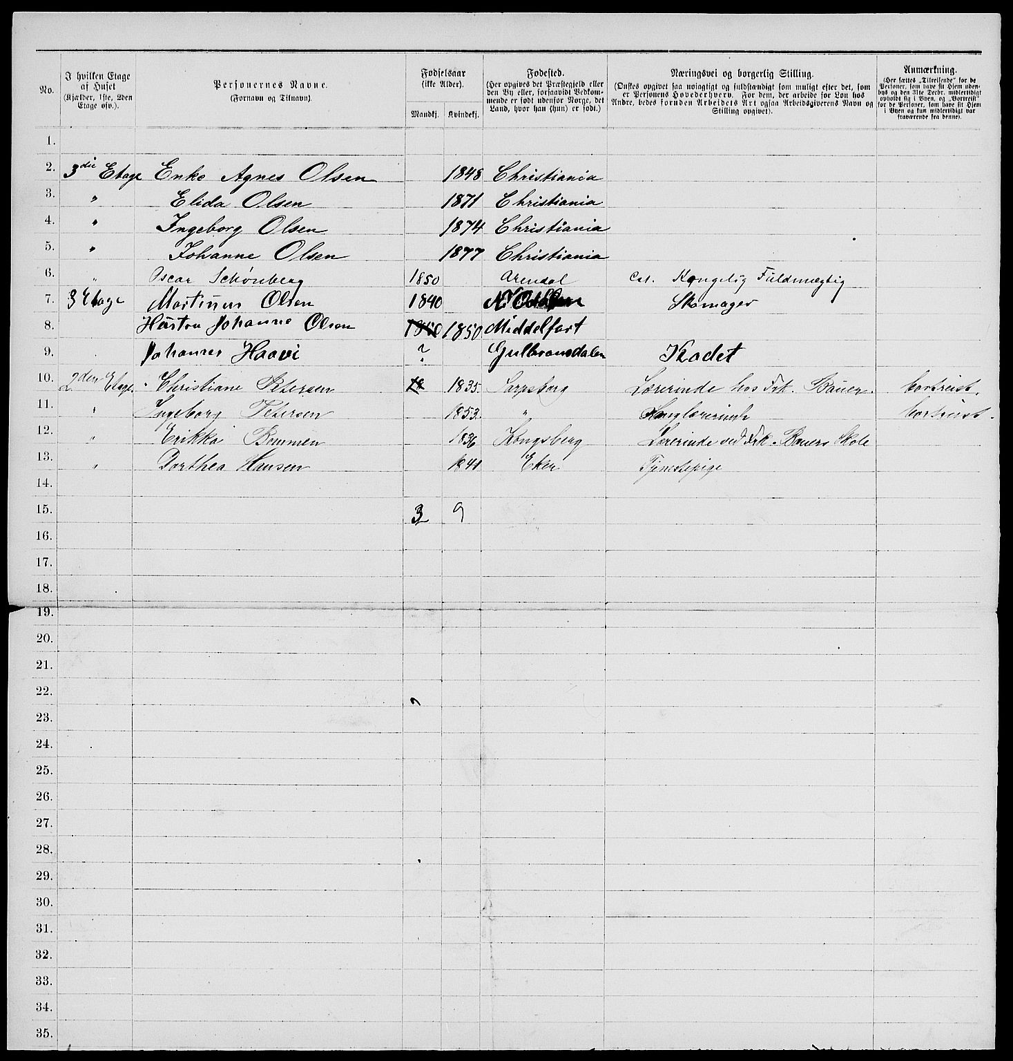 RA, 1885 census for 0301 Kristiania, 1885, p. 6013