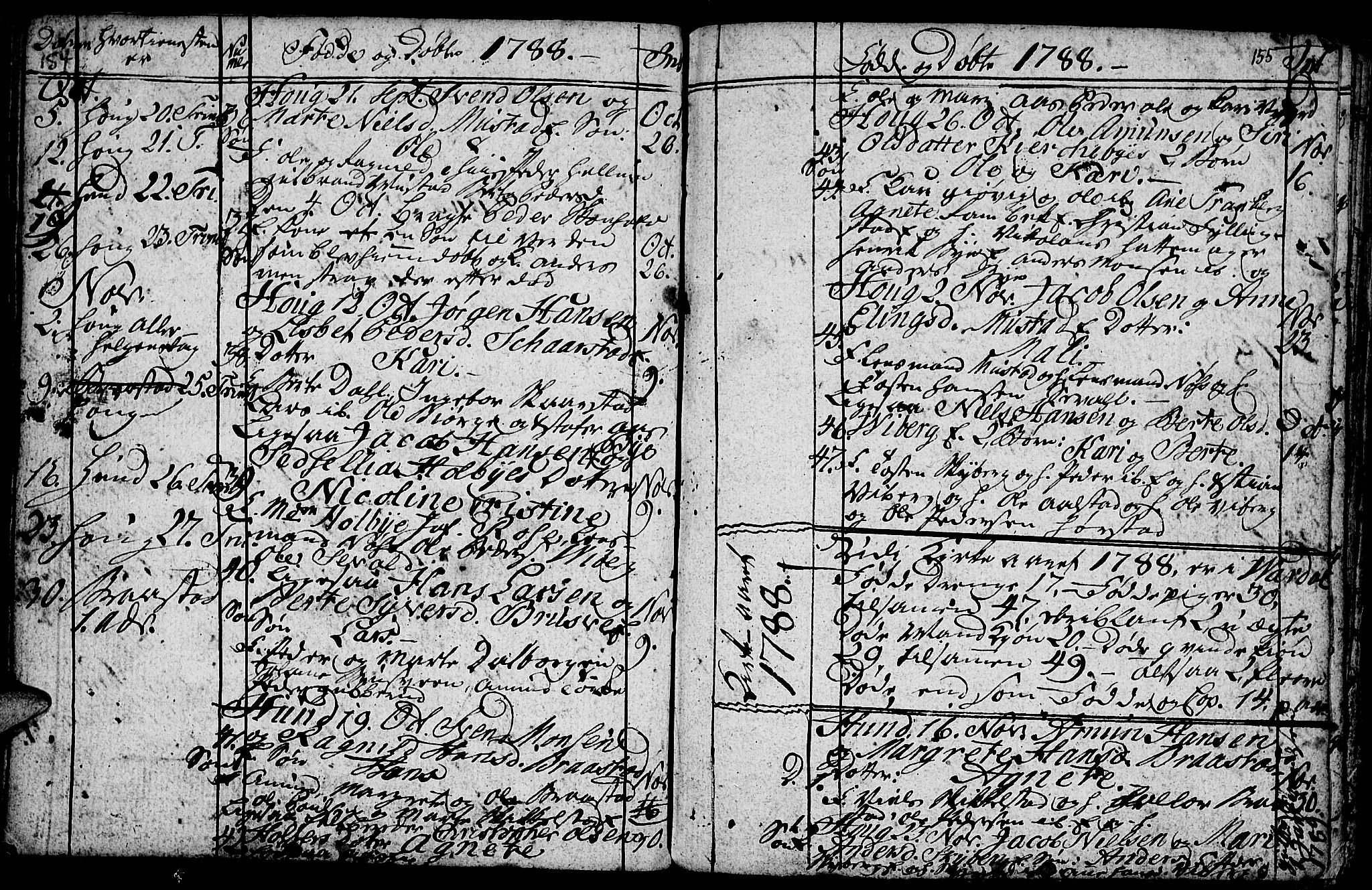 Vardal prestekontor, SAH/PREST-100/H/Ha/Hab/L0001: Parish register (copy) no. 1, 1771-1790, p. 154-155