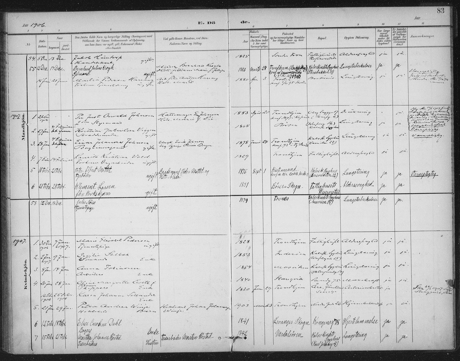Ministerialprotokoller, klokkerbøker og fødselsregistre - Sør-Trøndelag, SAT/A-1456/602/L0123: Parish register (official) no. 602A21, 1895-1910, p. 83