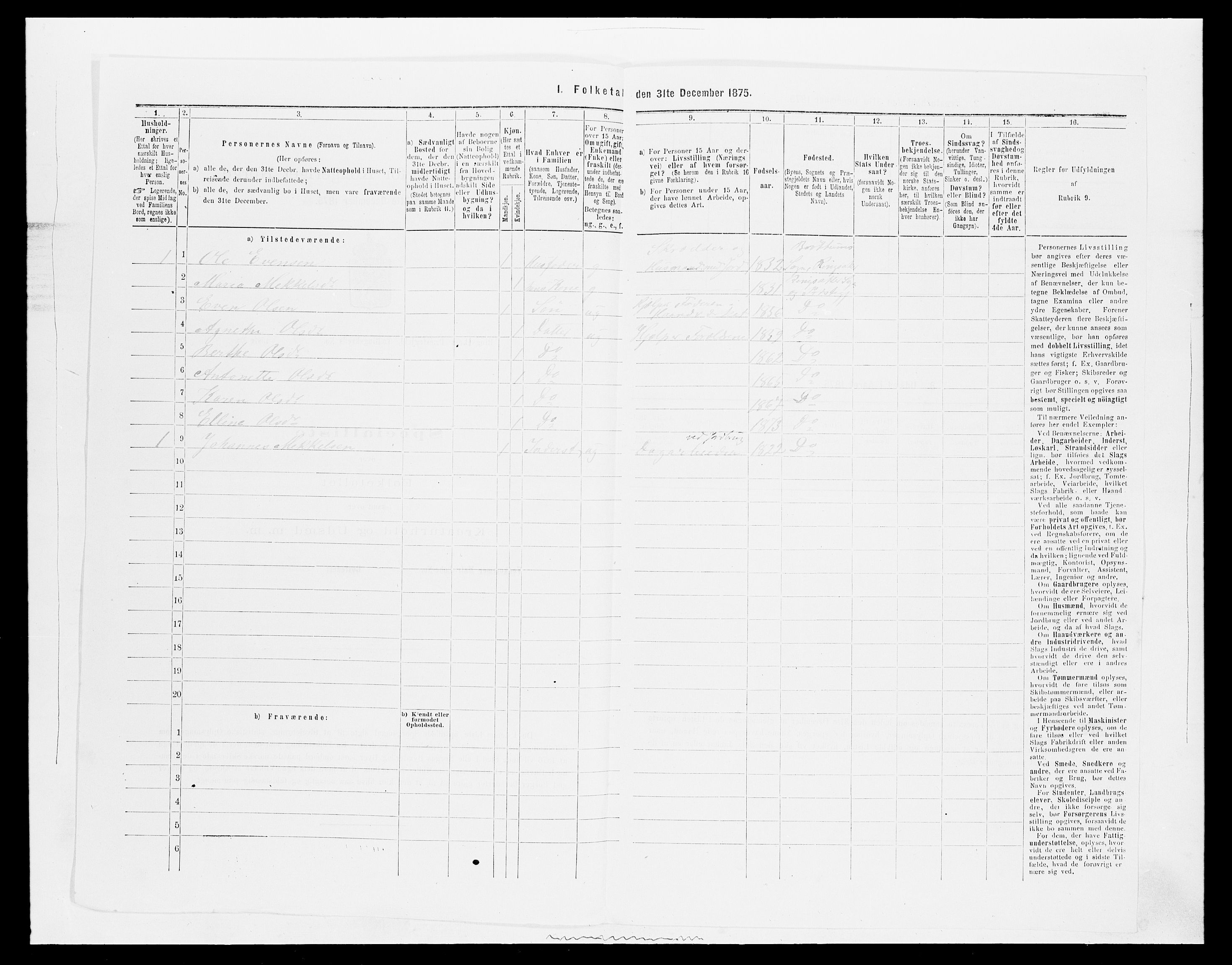 SAH, 1875 census for 0412P Ringsaker, 1875, p. 3045