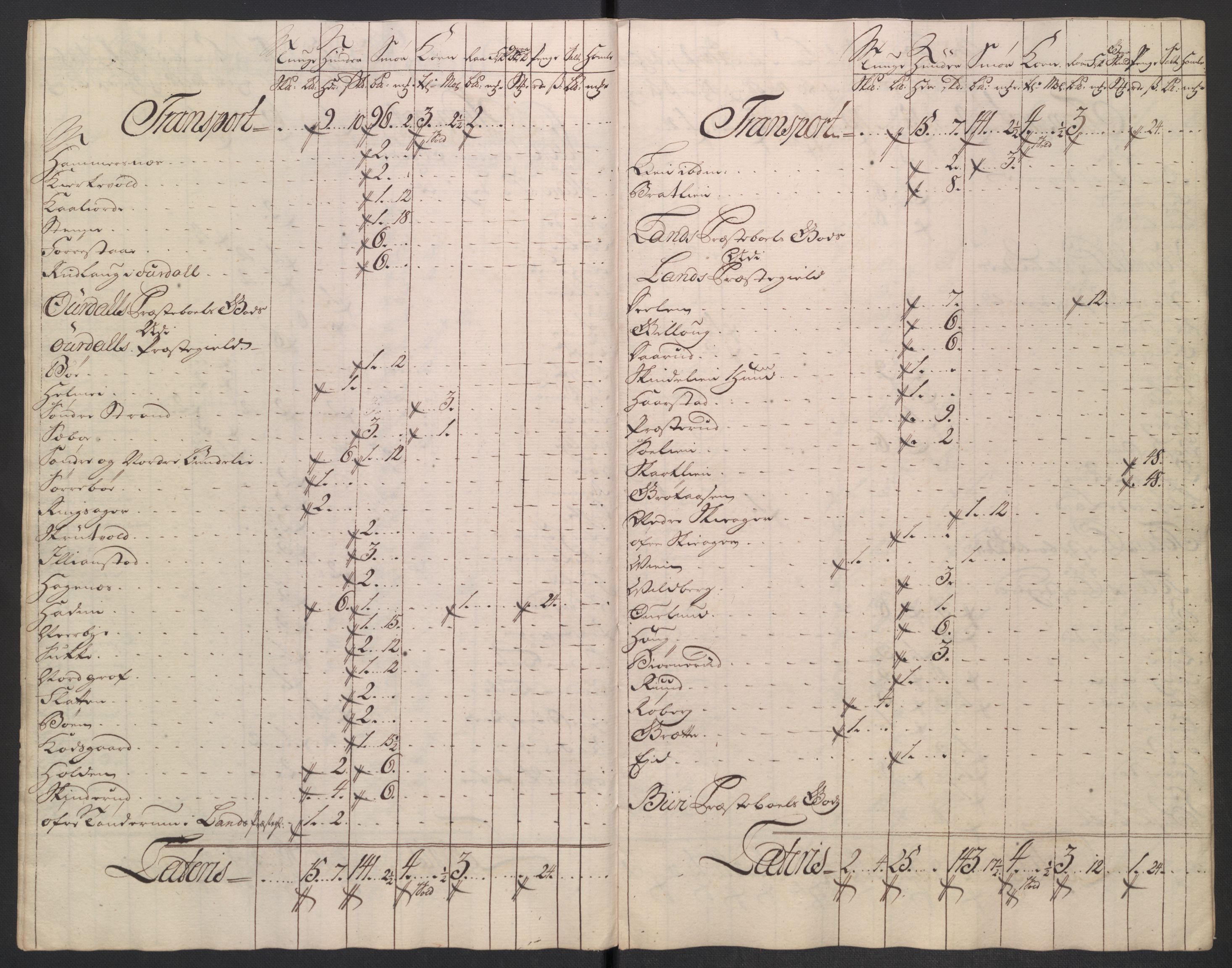 Rentekammeret inntil 1814, Reviderte regnskaper, Fogderegnskap, AV/RA-EA-4092/R18/L1345: Fogderegnskap Hadeland, Toten og Valdres, 1745-1746, p. 243